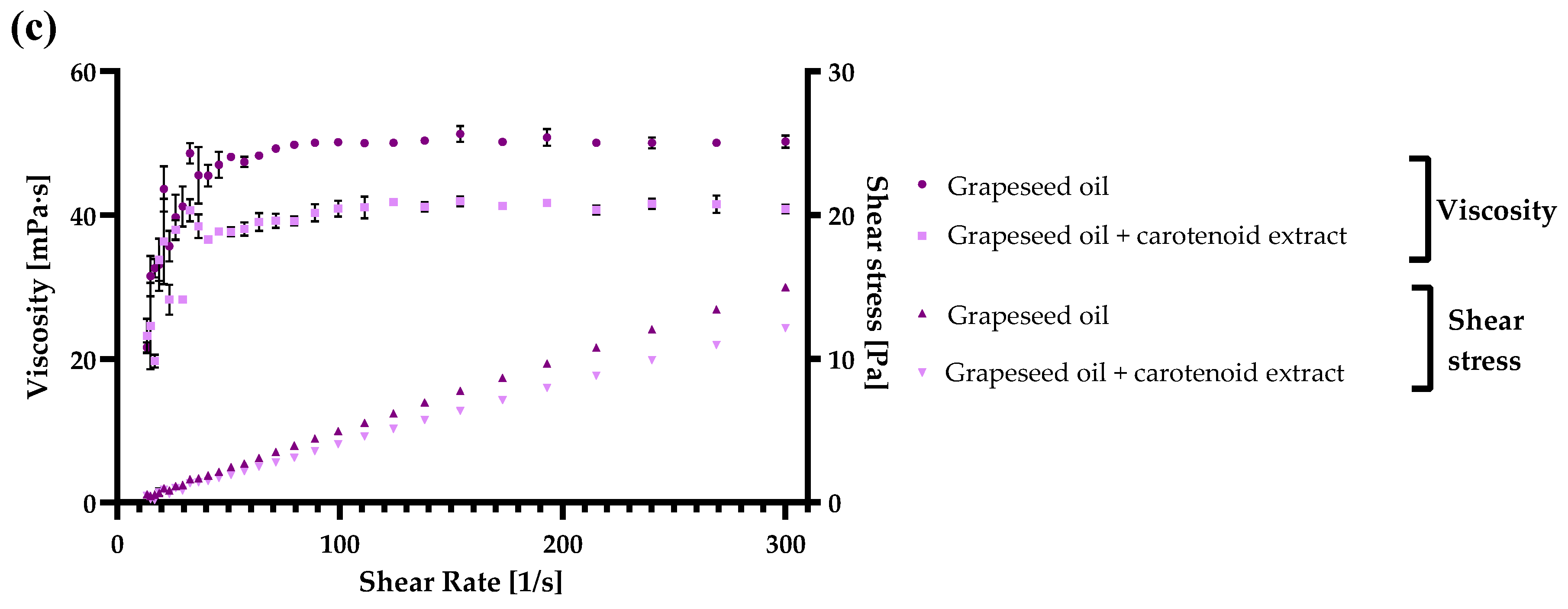 Molecules 27 03771 g005b Molecules 27 03771 g005b