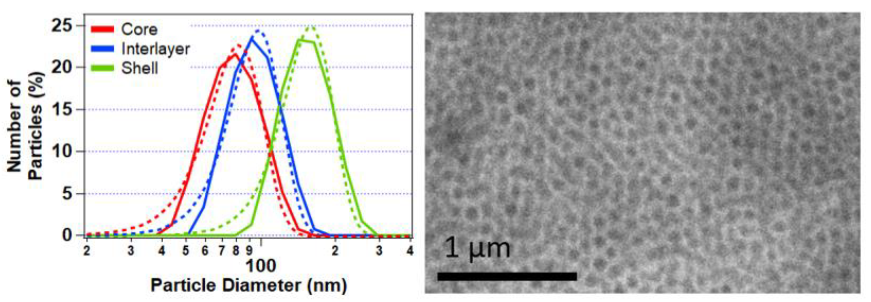 Molecules 27 03774 g0a1