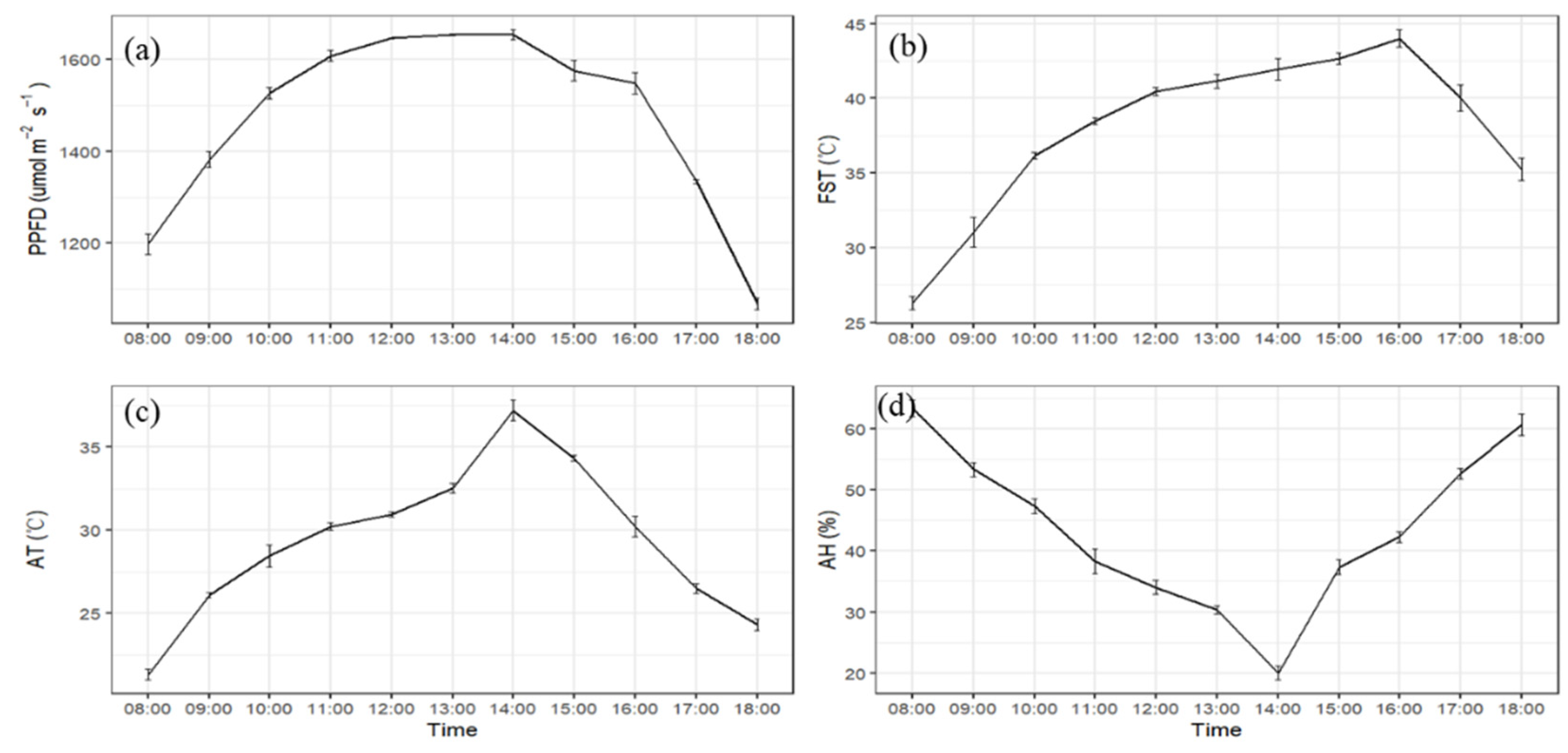 Molecules 27 03775 g001