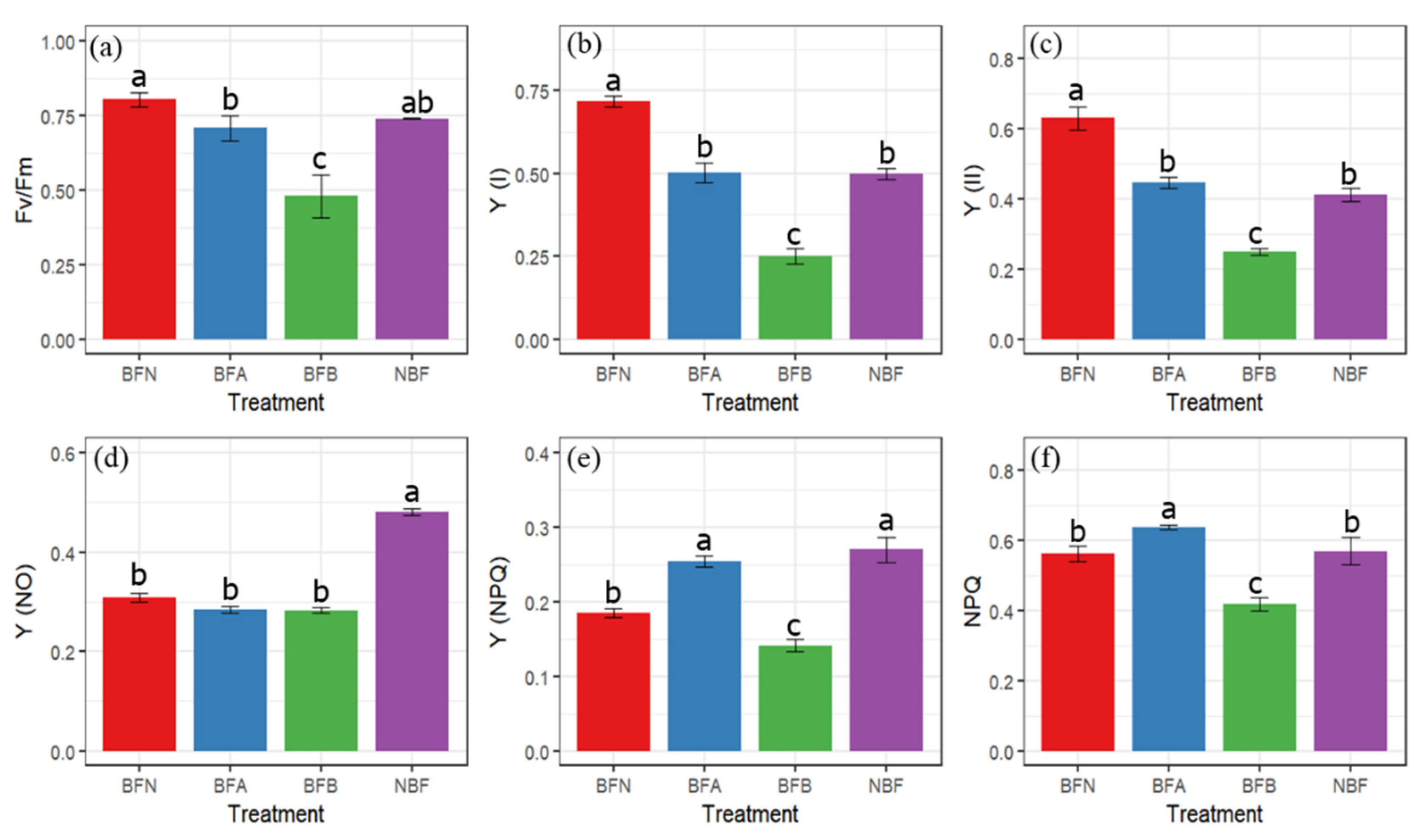 Molecules 27 03775 g004
