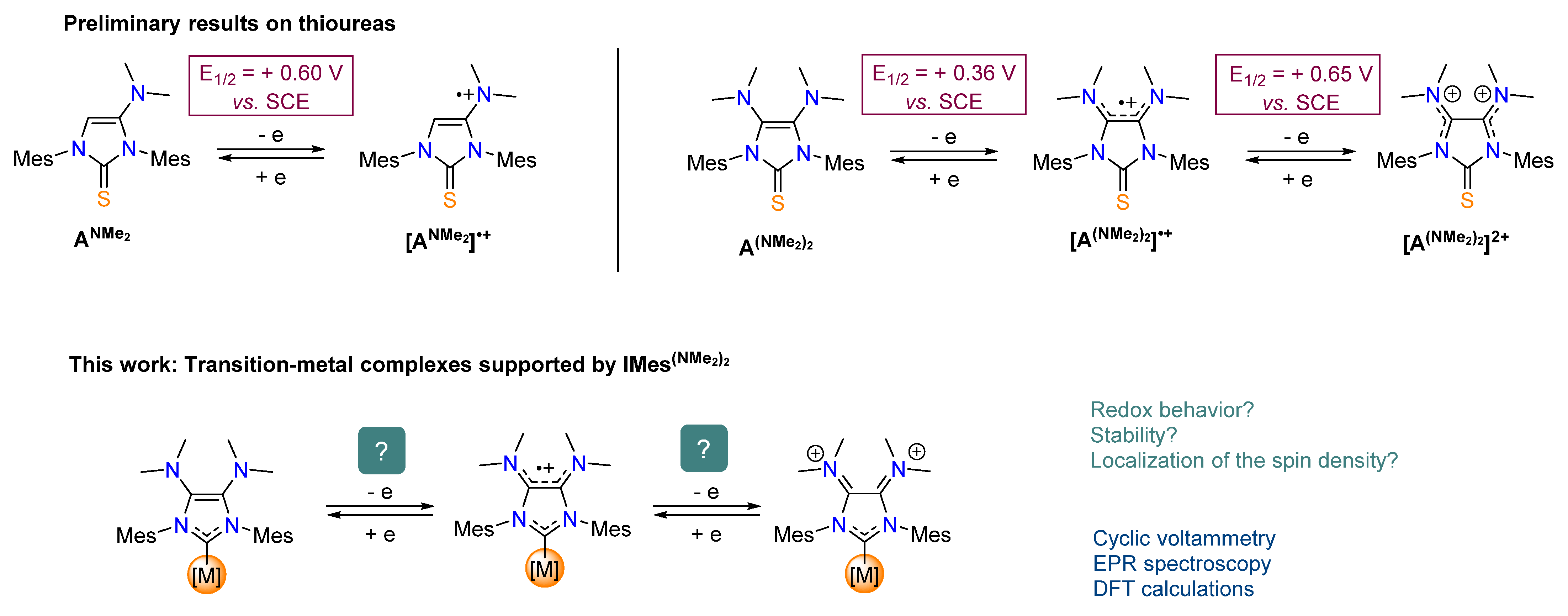Molecules 27 03776 g001 Molecules 27 03776 g001