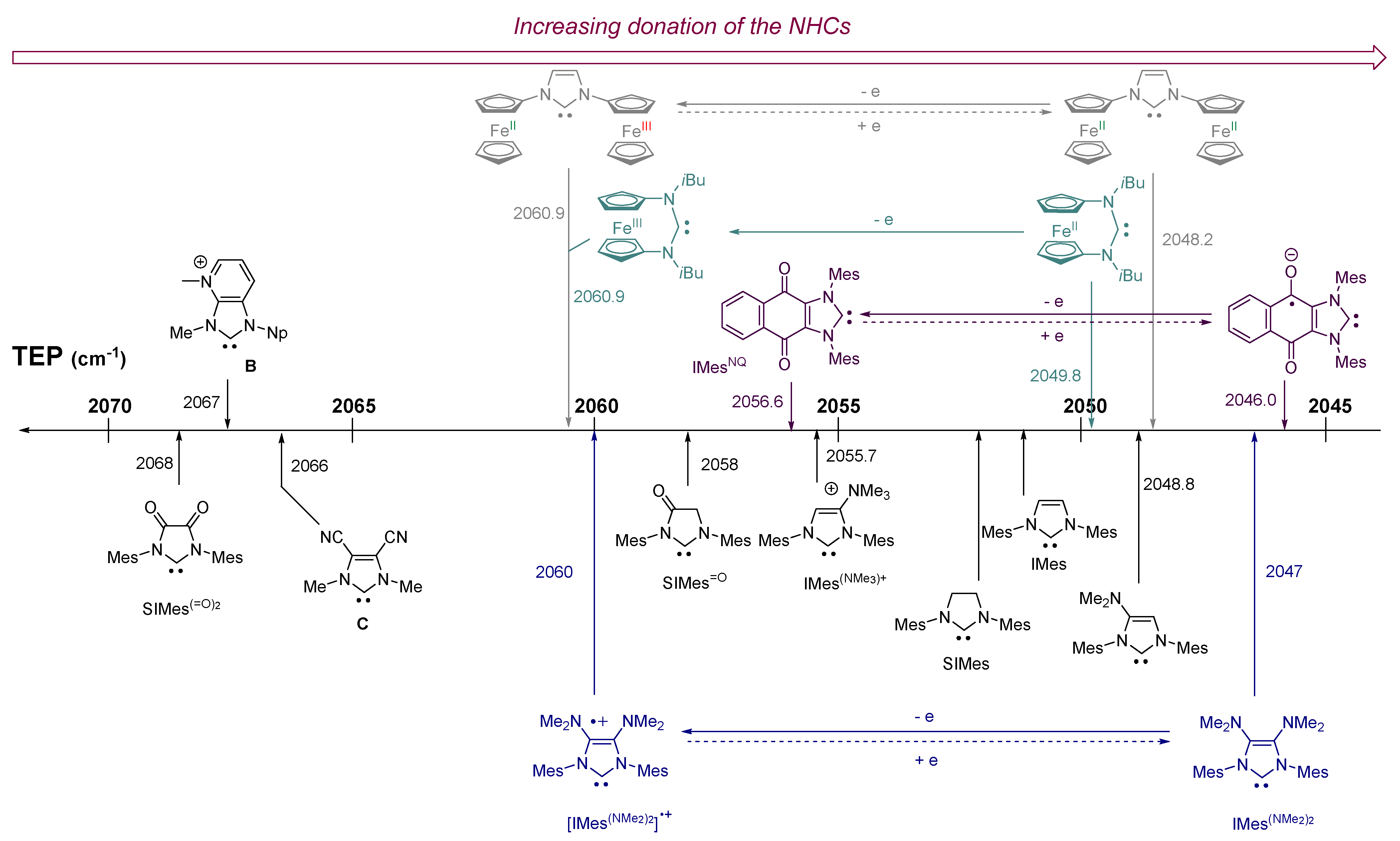 Molecules 27 03776 g004 Molecules 27 03776 g004