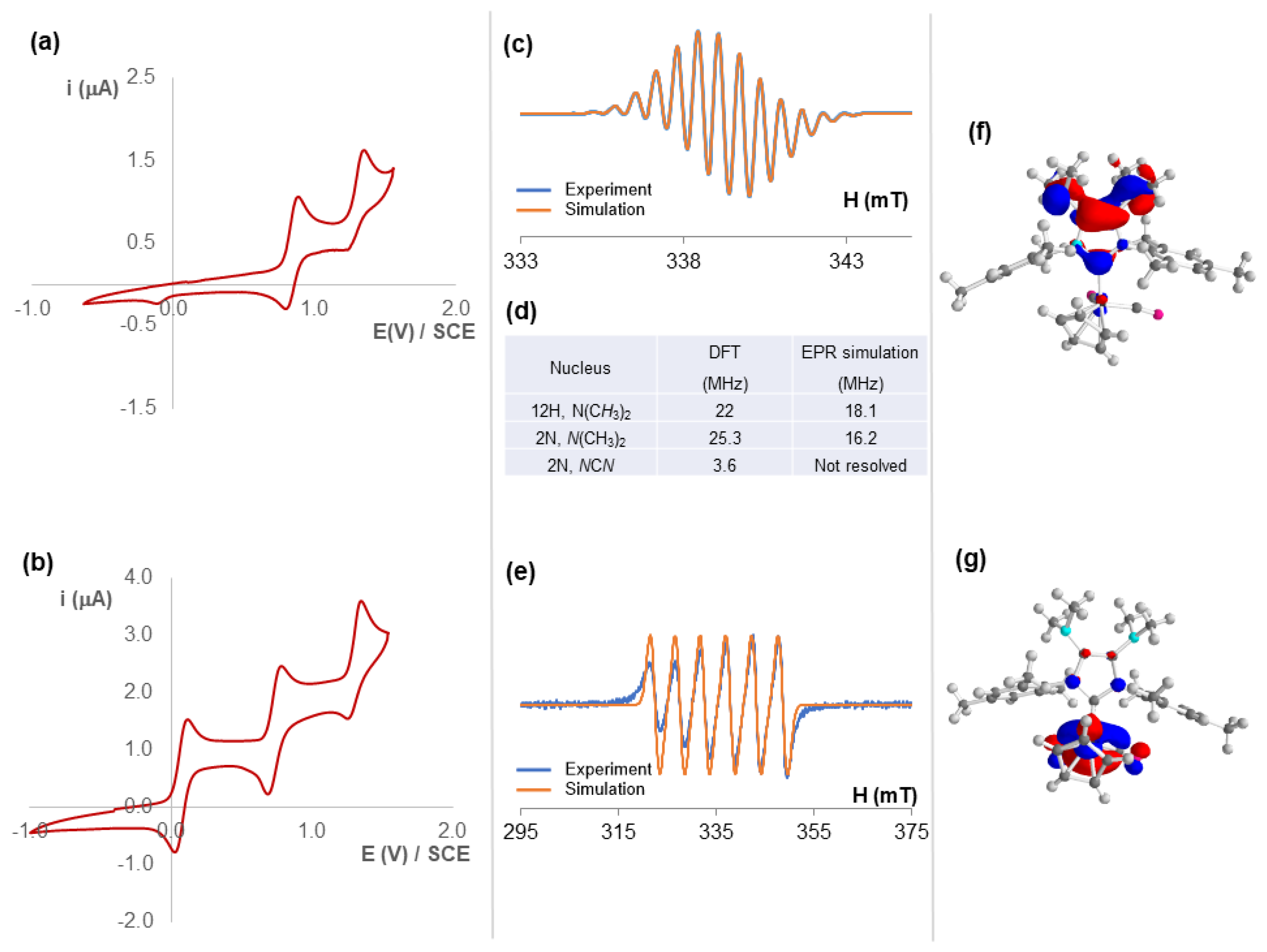 Molecules 27 03776 g006 Molecules 27 03776 g006
