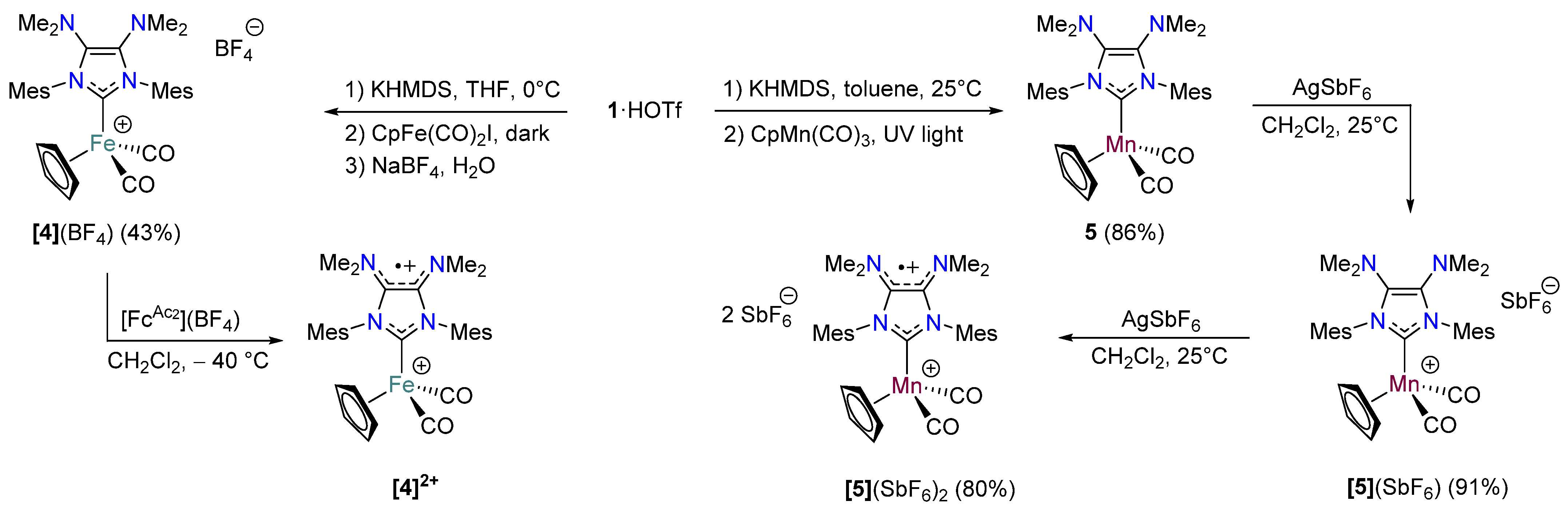 Molecules 27 03776 sch001 Molecules 27 03776 sch001