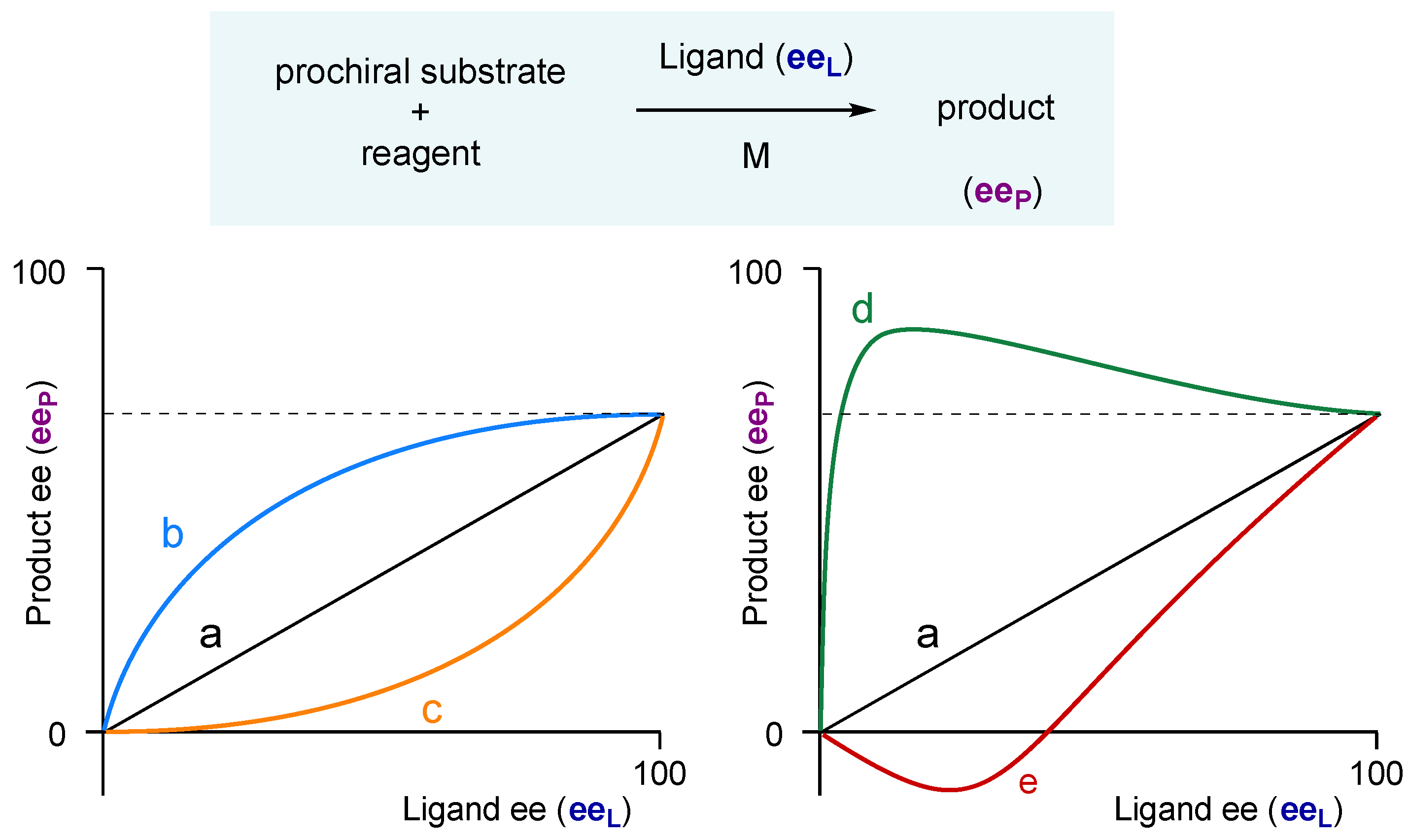 Molecules 27 03780 g001 Molecules 27 03780 g001