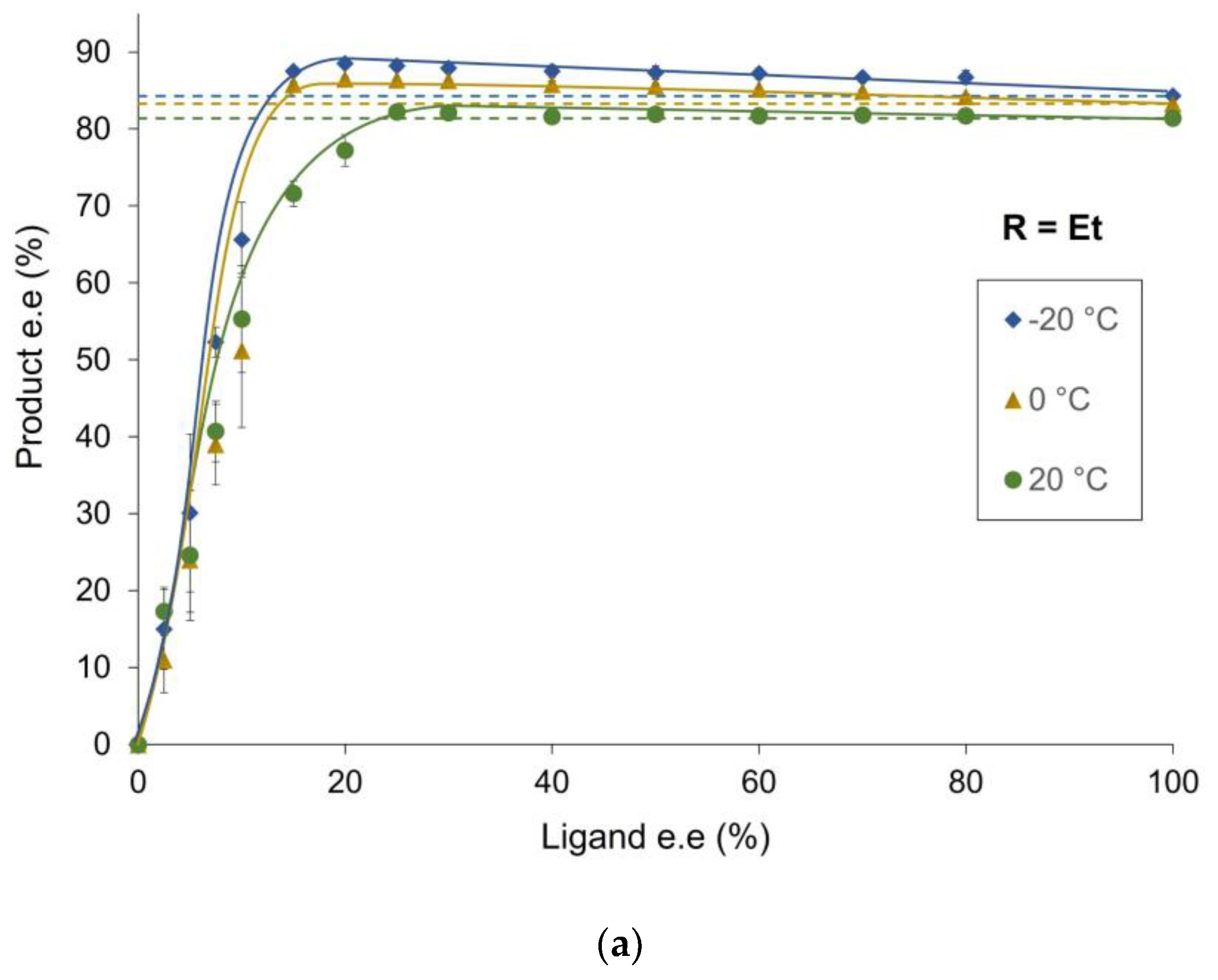 Molecules 27 03780 g003a Molecules 27 03780 g003a