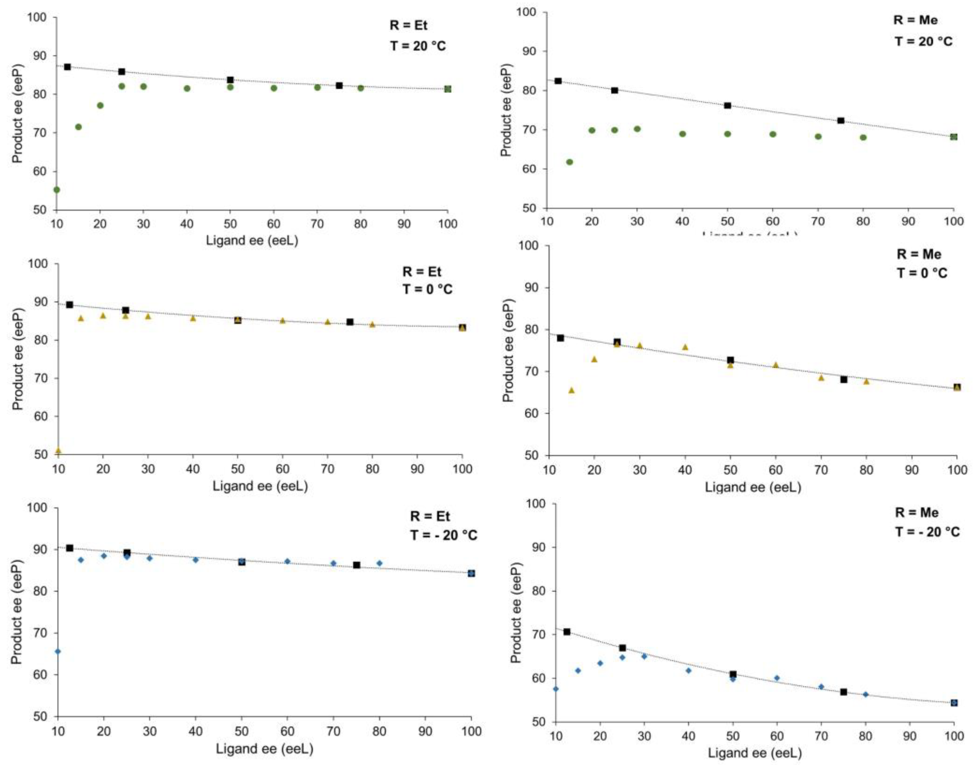 Molecules 27 03780 g007 Molecules 27 03780 g007