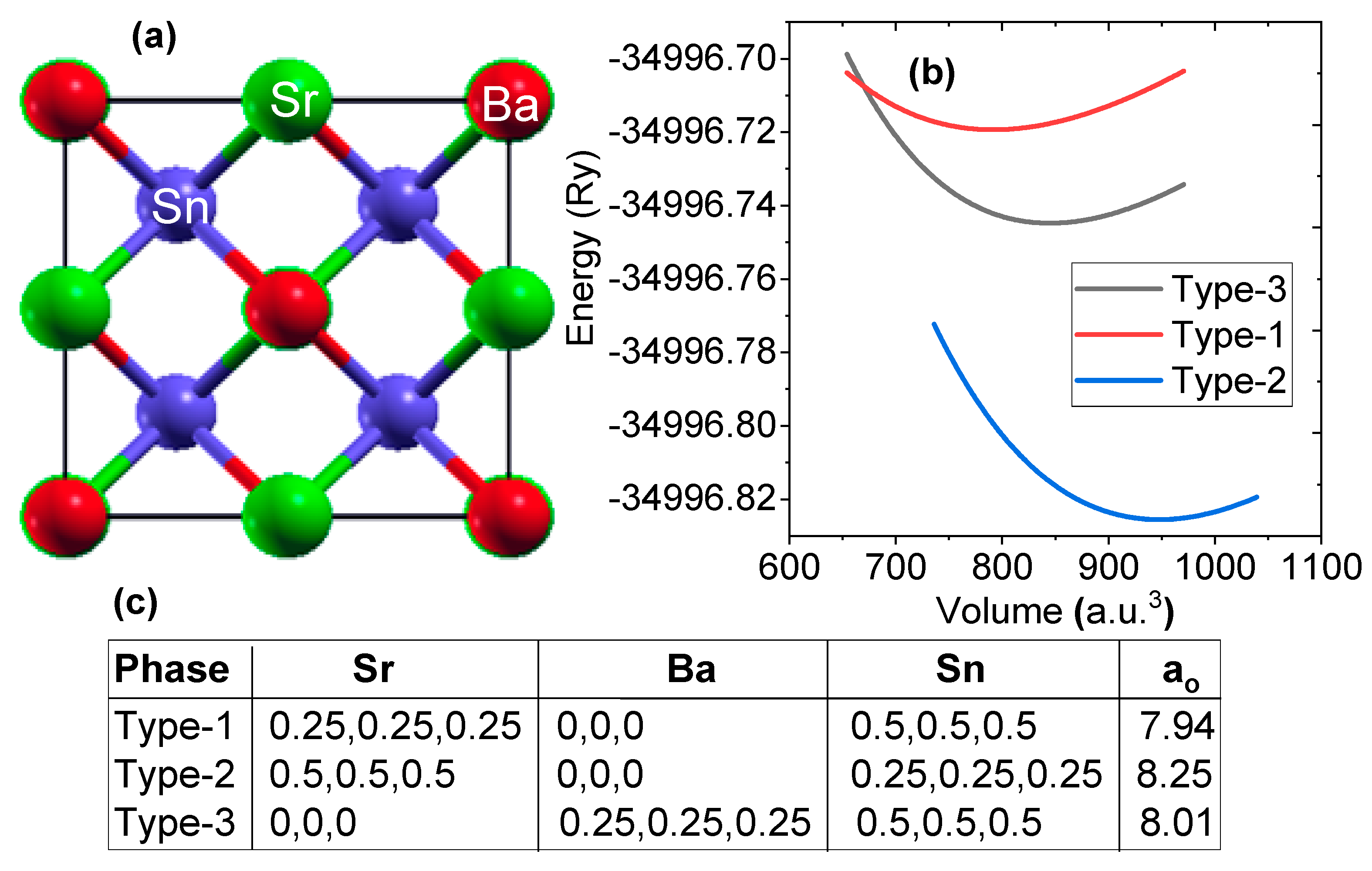 Molecules 27 03785 g001
