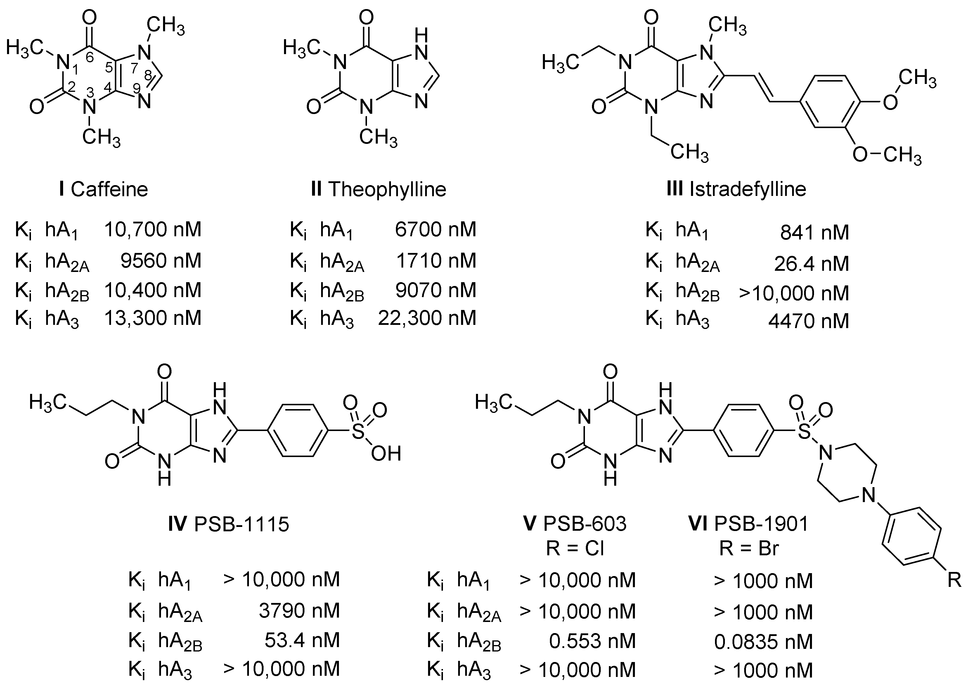 Molecules 27 03792 g001