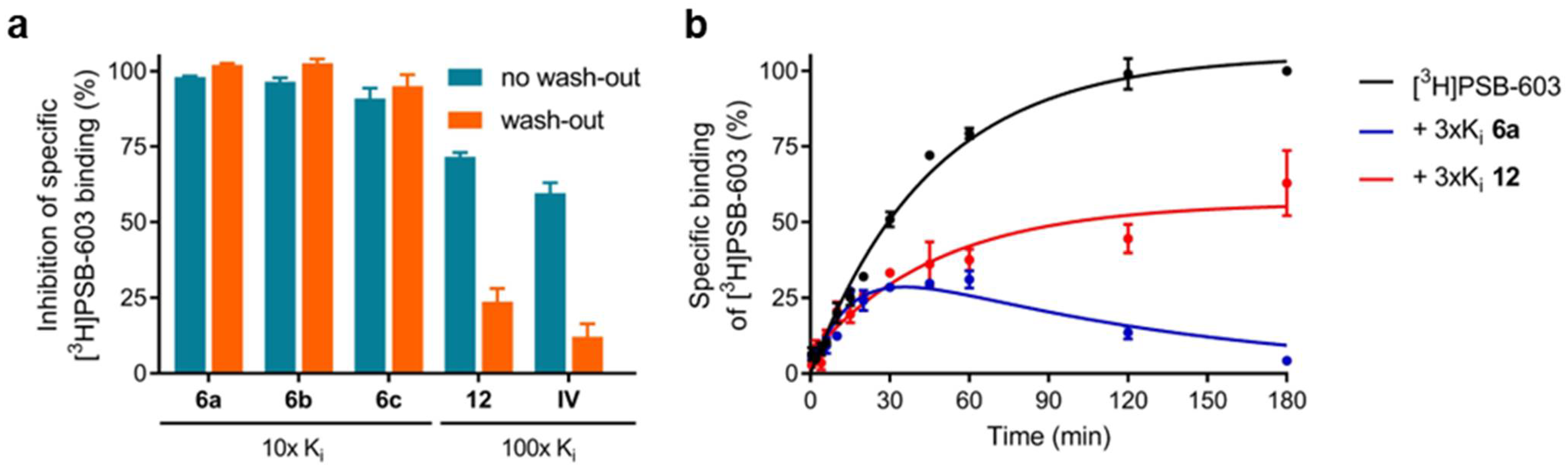 Molecules 27 03792 g003