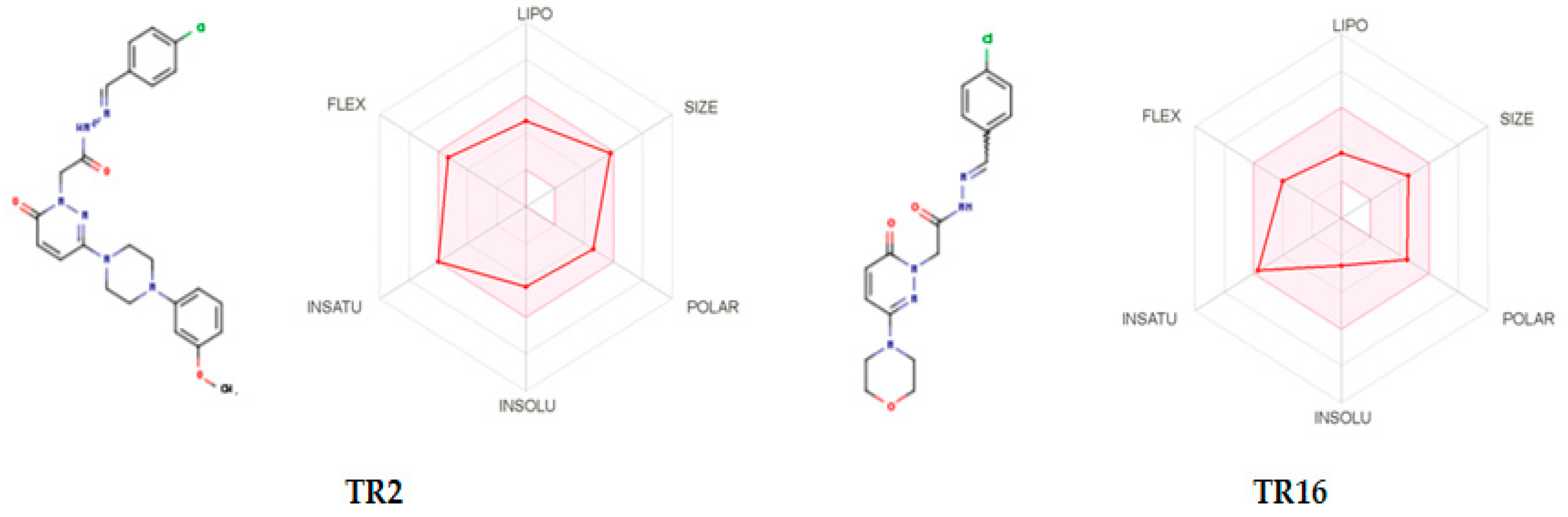 Molecules 27 03801 g006