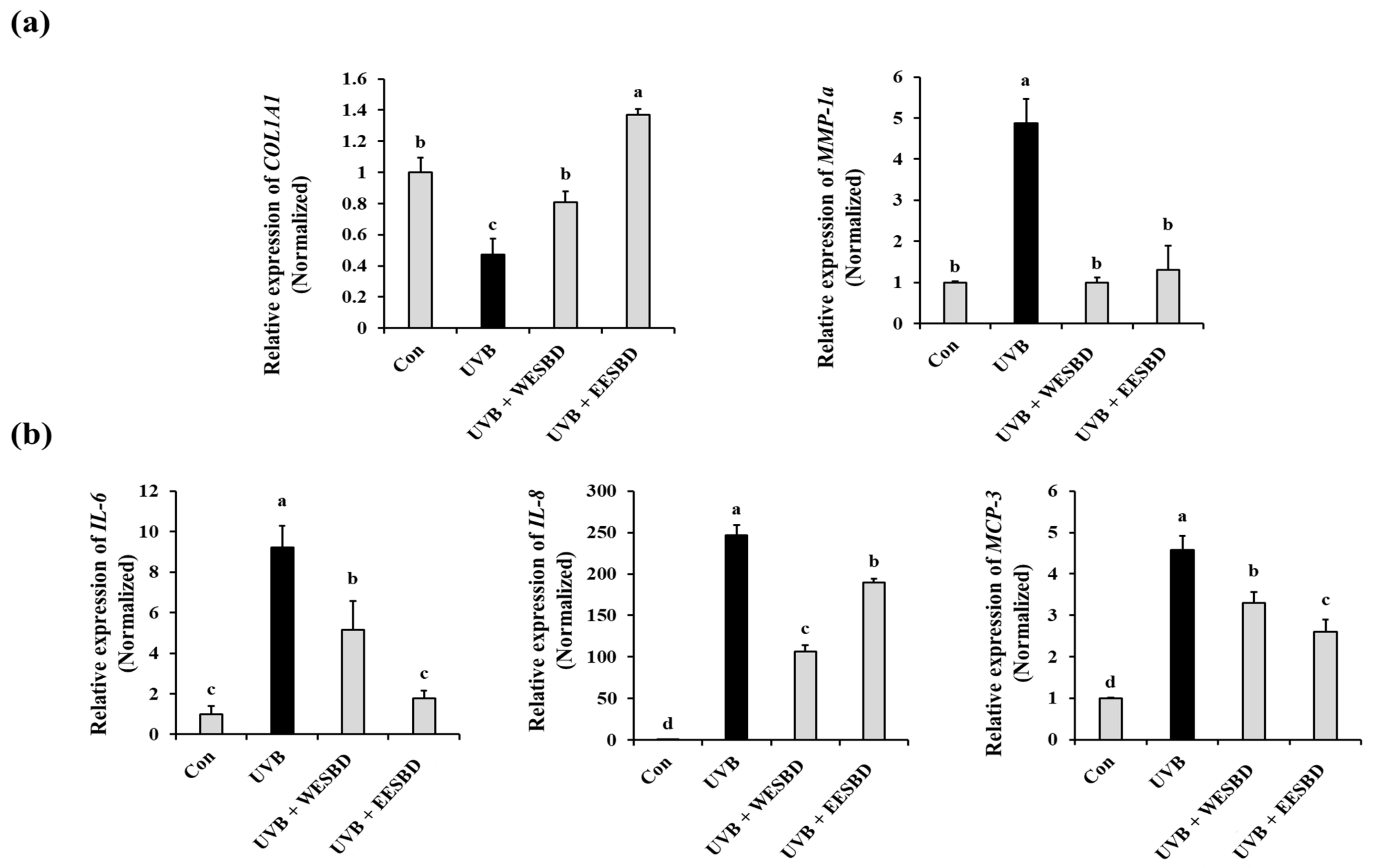 Molecules 27 03803 g002