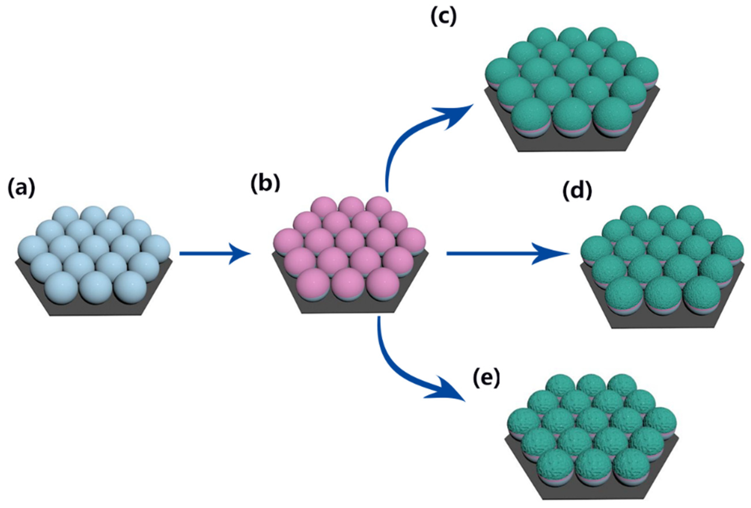 Molecules 27 03805 g001