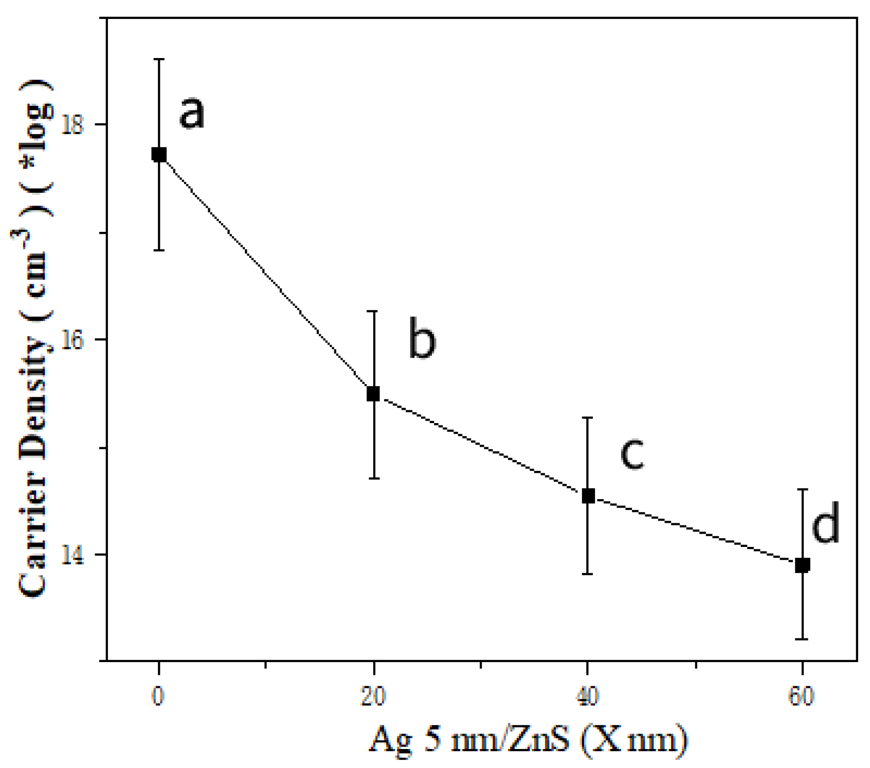 Molecules 27 03805 g004