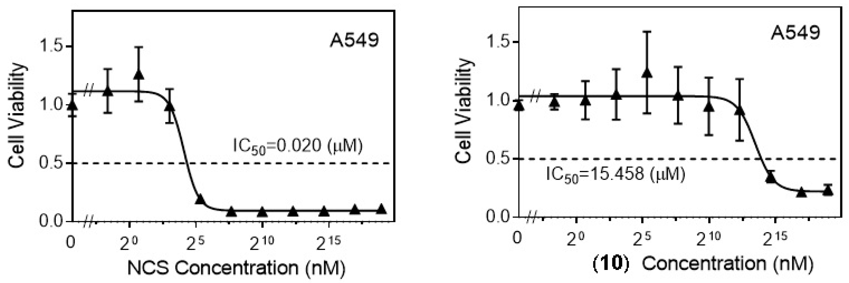 Molecules 27 03809 g002