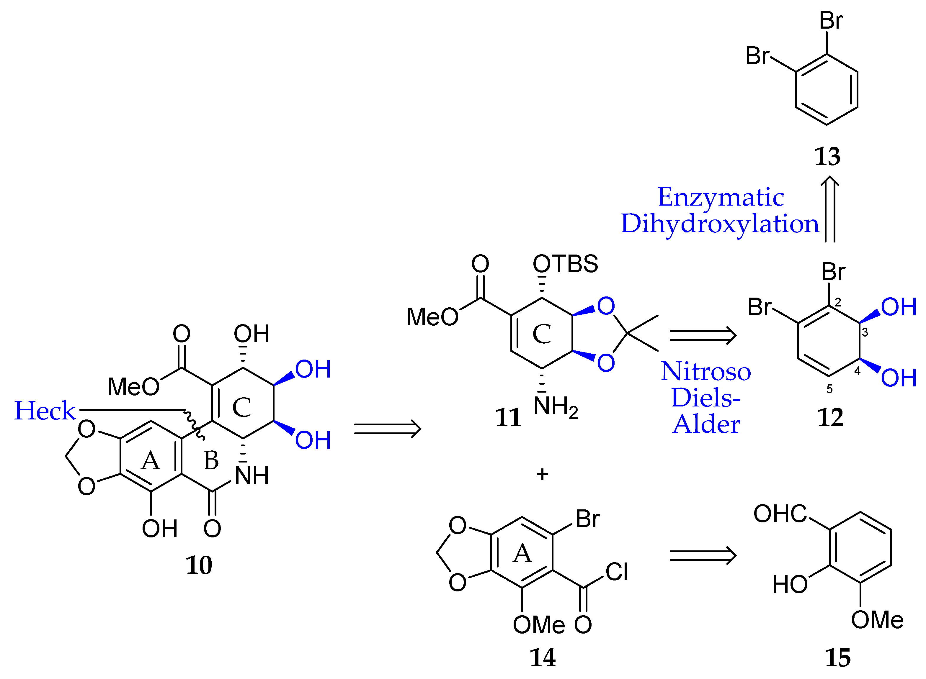 Molecules 27 03809 sch001