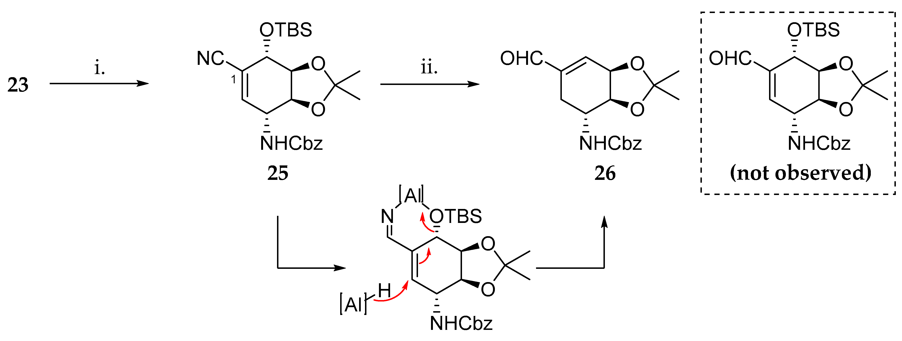 Molecules 27 03809 sch005