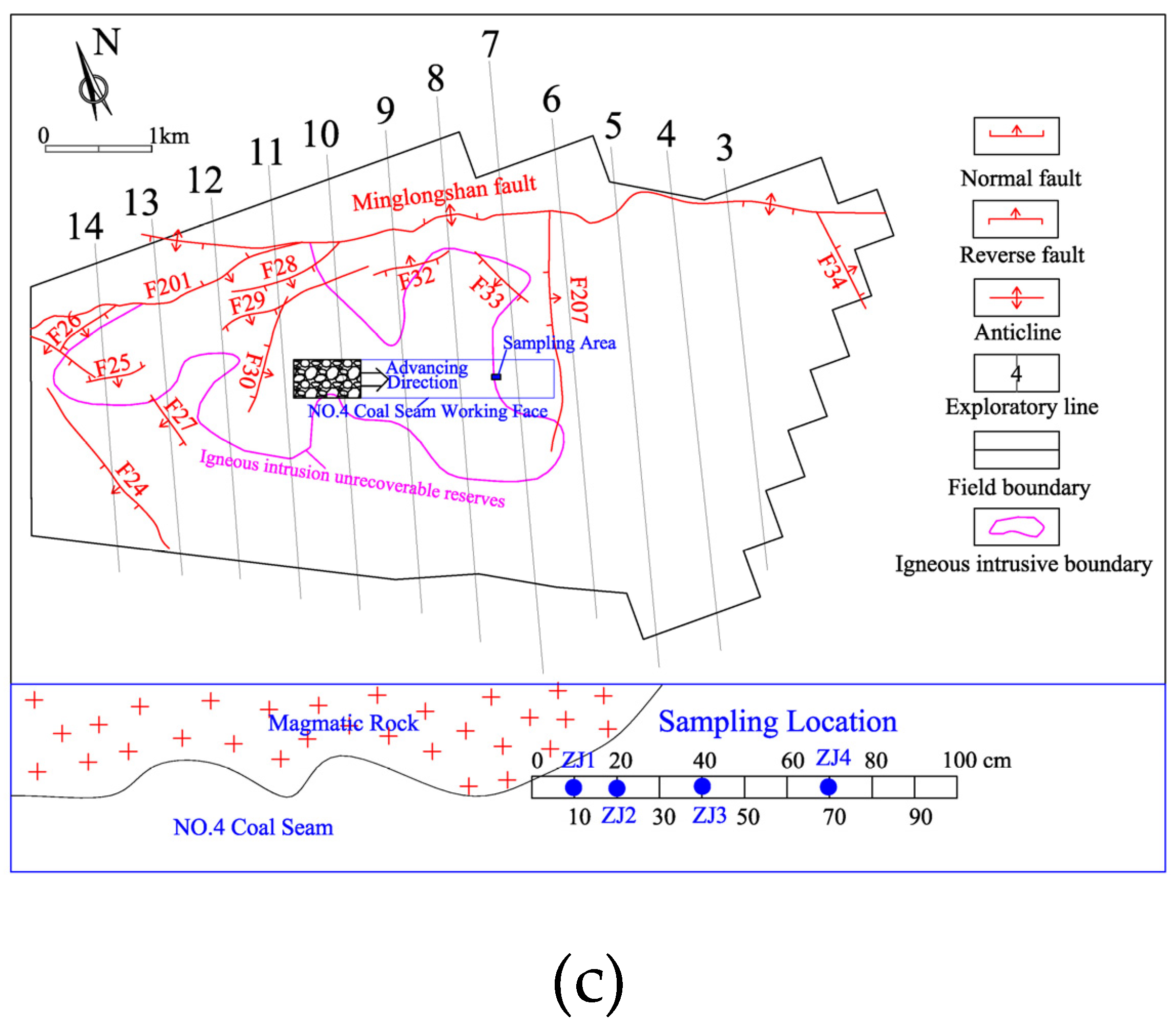 Molecules 27 03810 g001b
