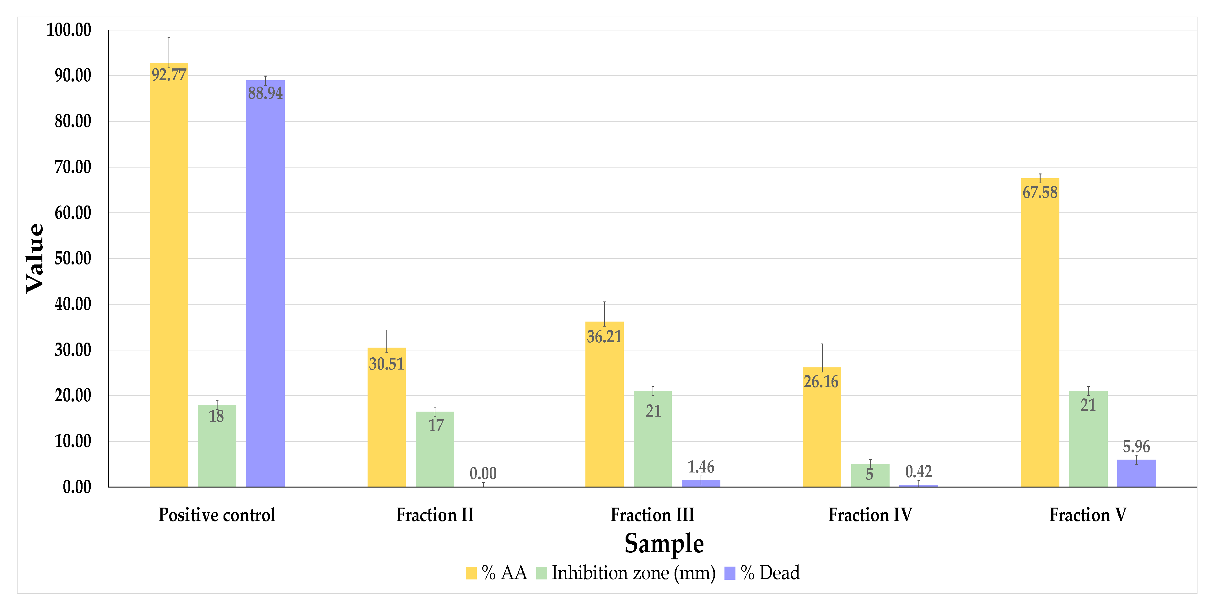 Molecules 27 03813 g004