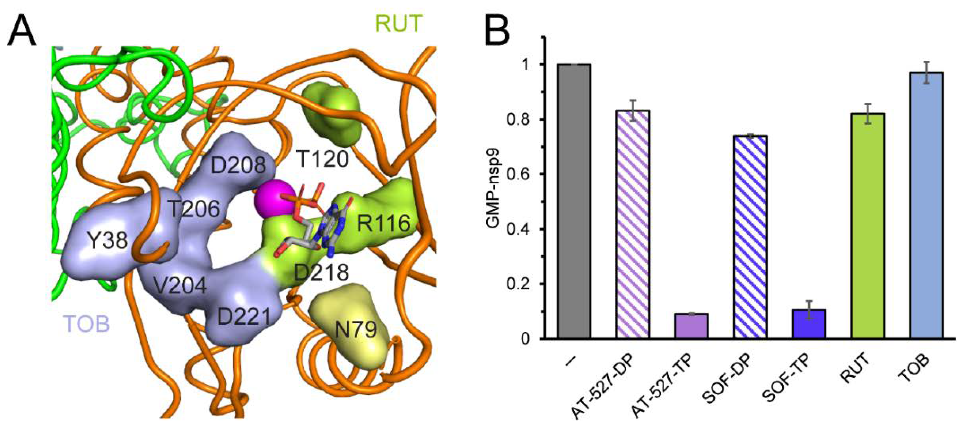 Molecules 27 03815 g003
