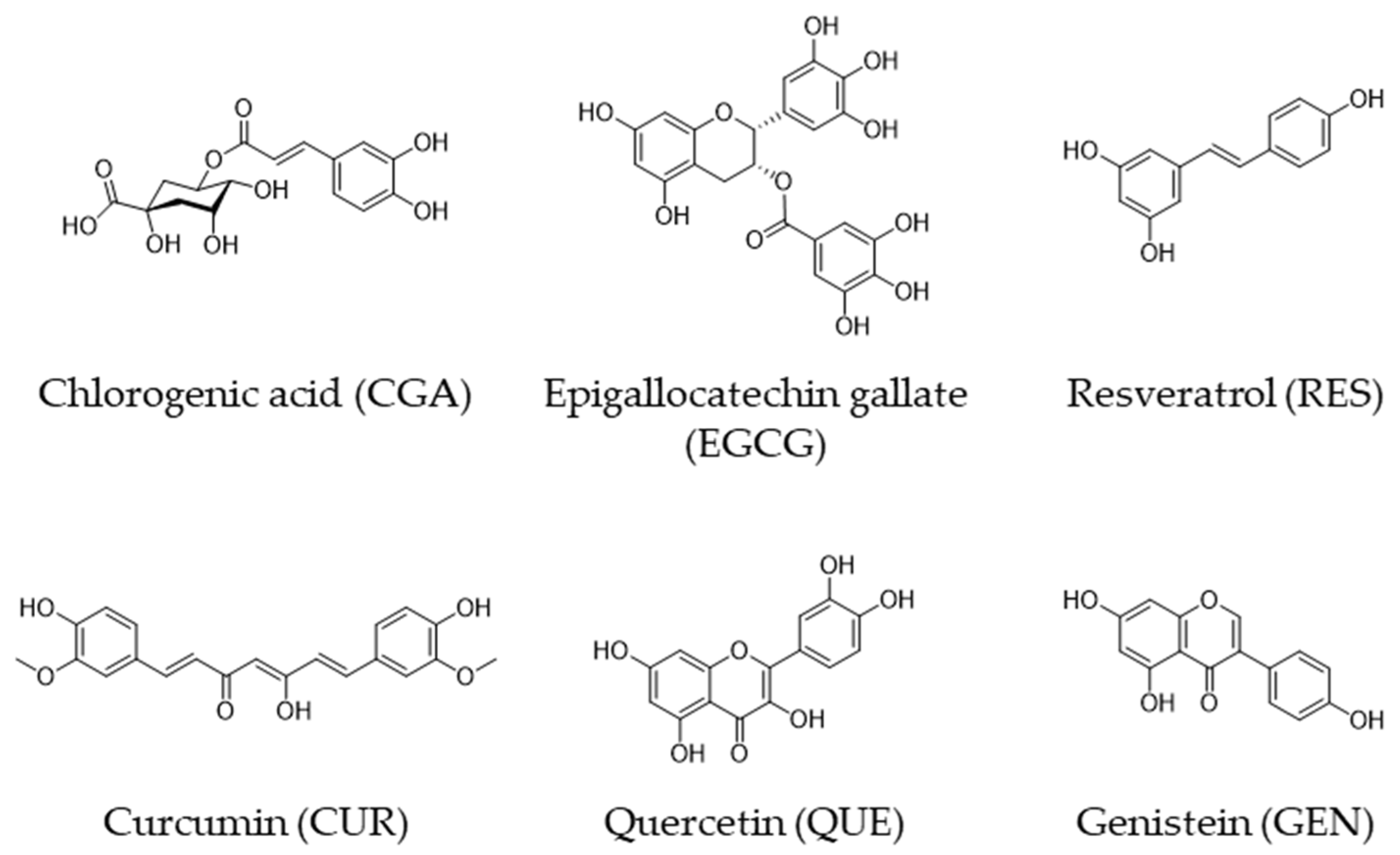 Molecules 27 03816 g001 Molecules 27 03816 g001