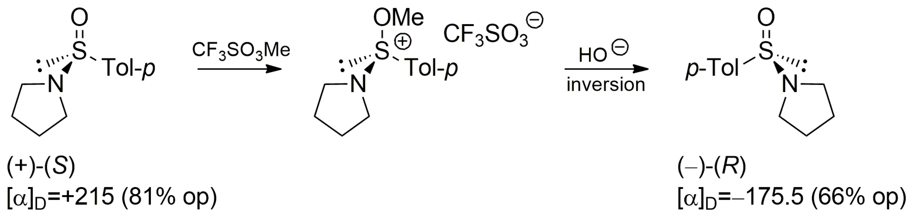 Molecules 27 03820 sch008