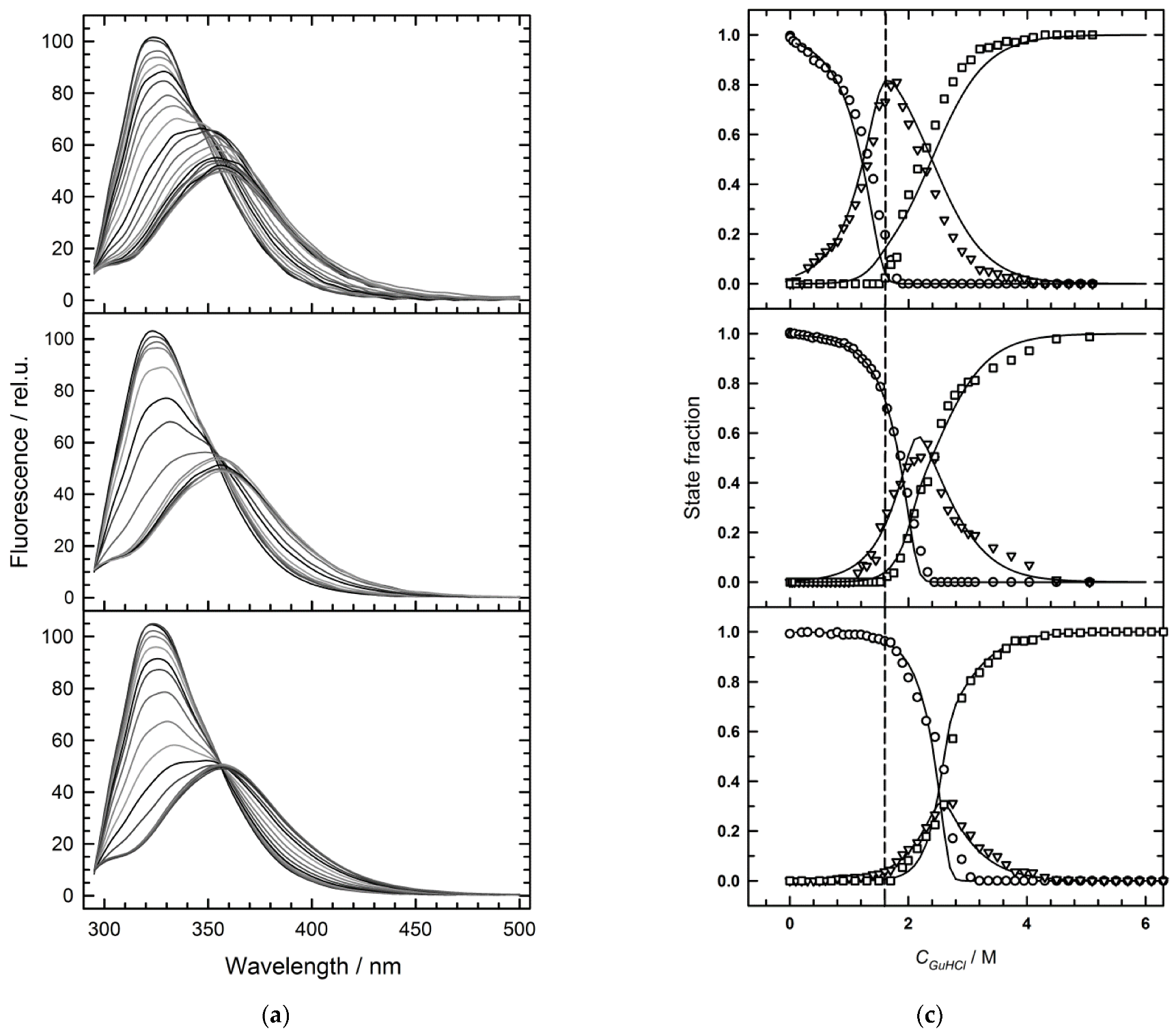 Molecules 27 03821 g004a
