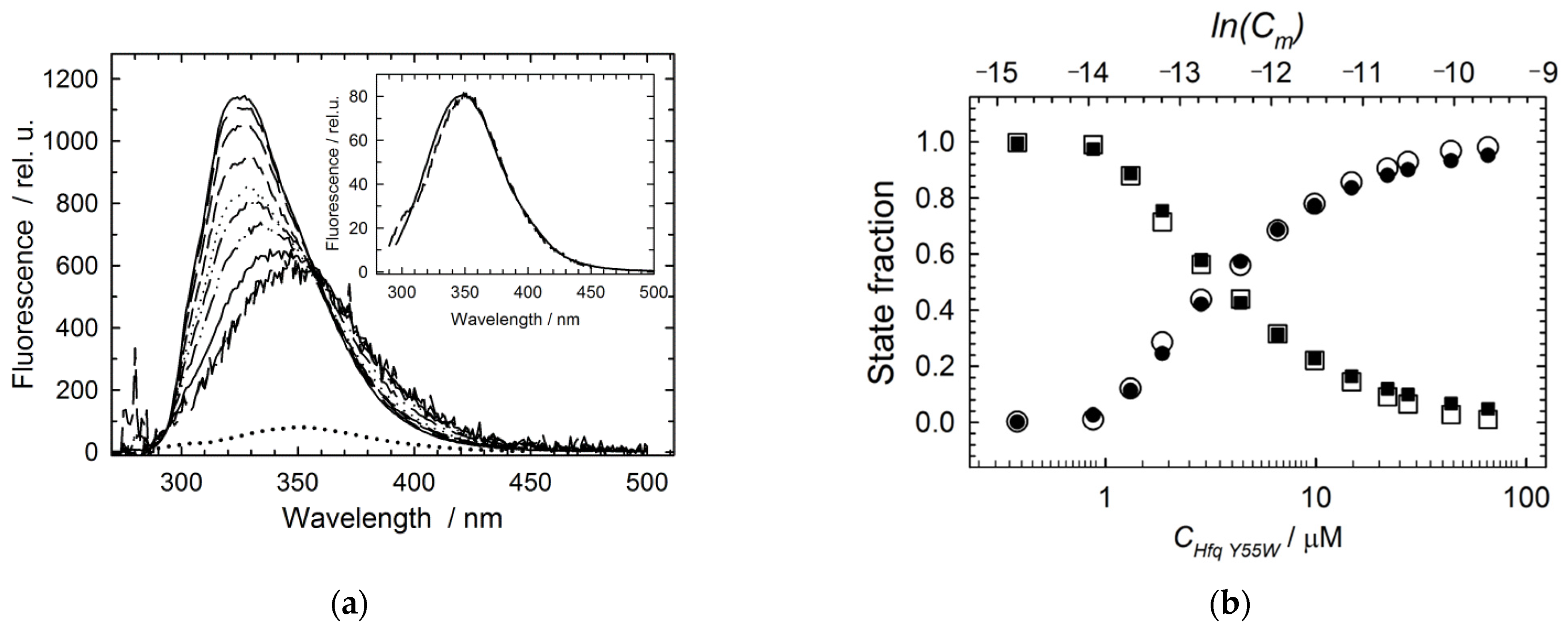 Molecules 27 03821 g005
