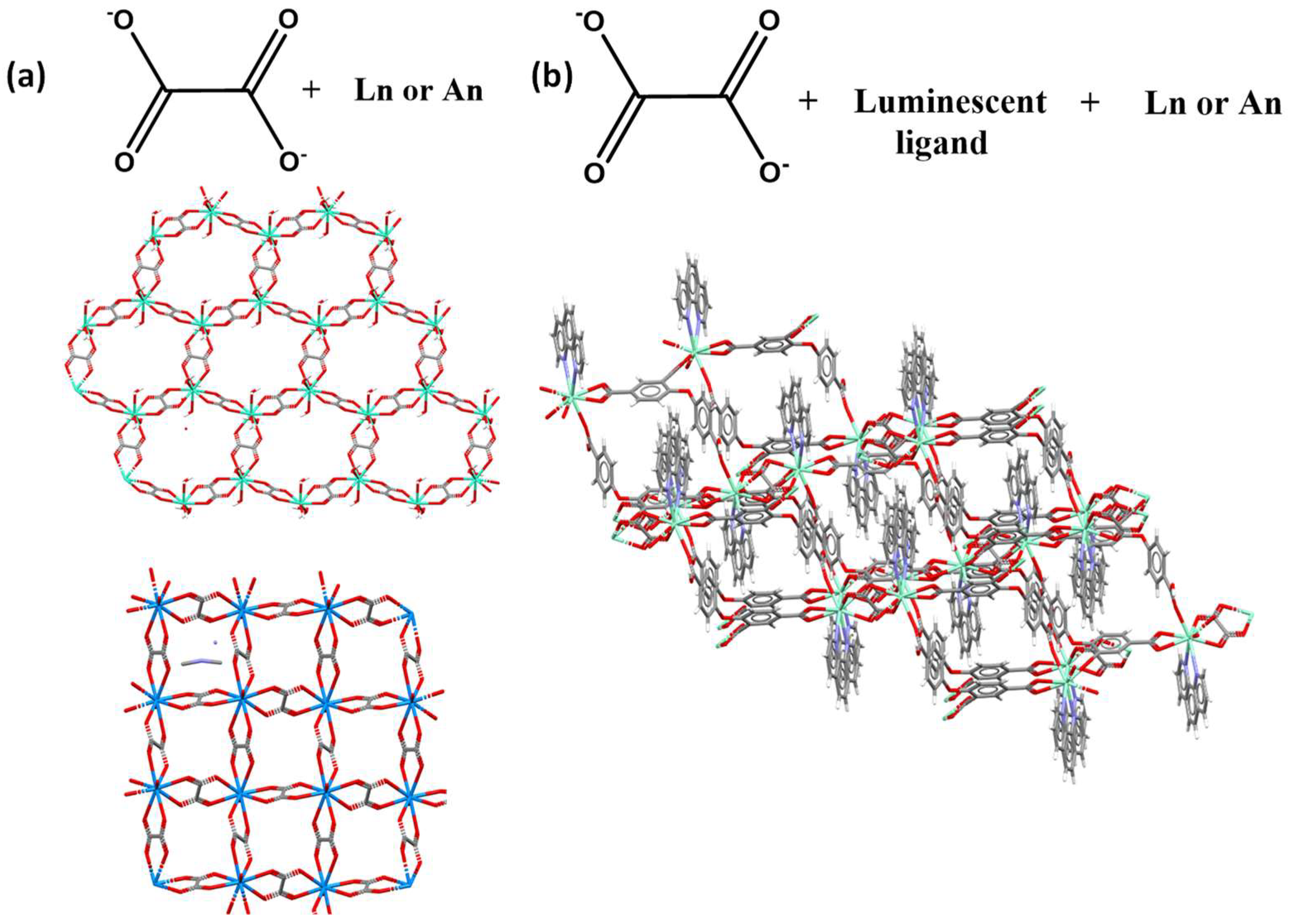 Molecules 27 03830 g002