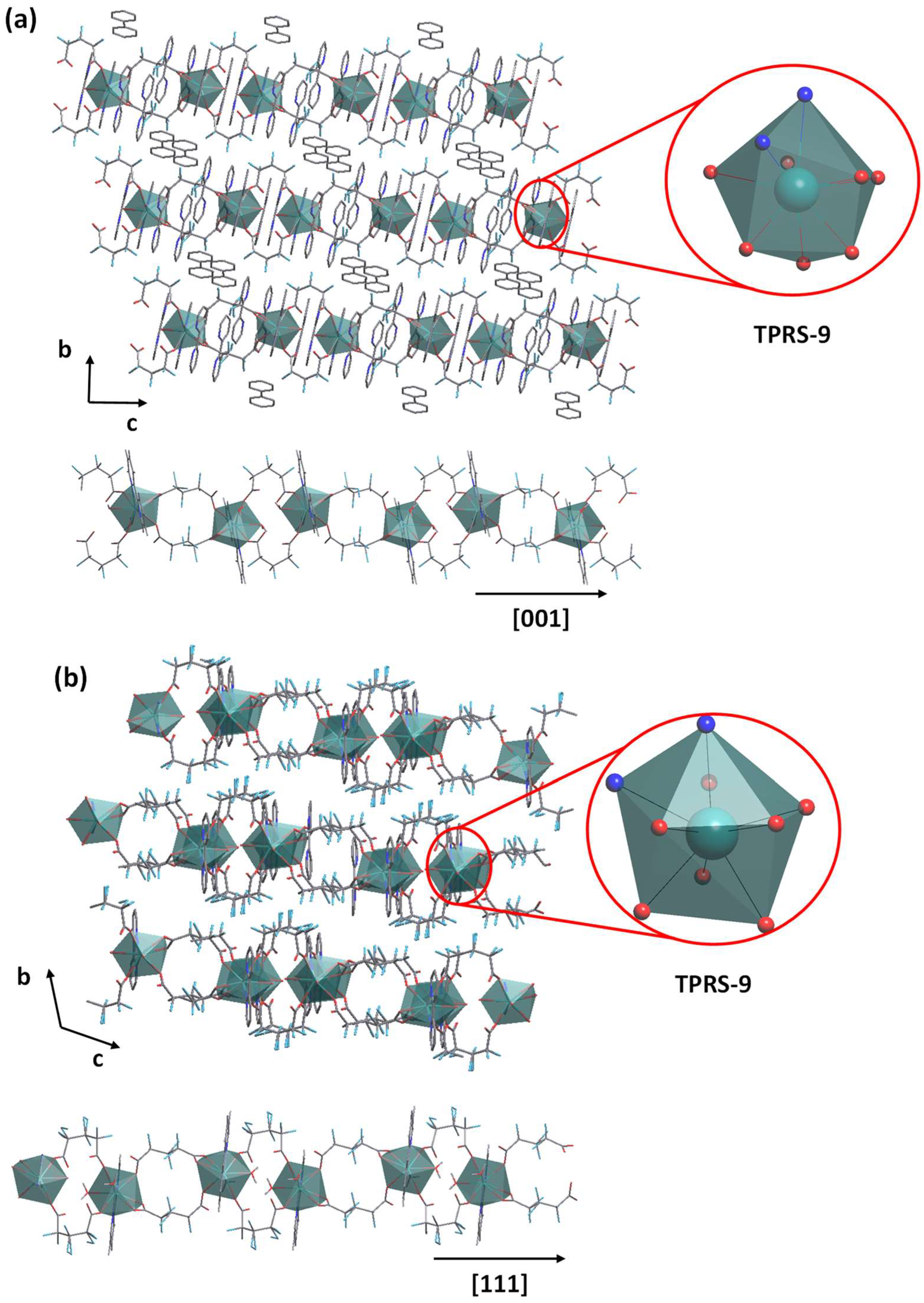 Molecules 27 03830 g008