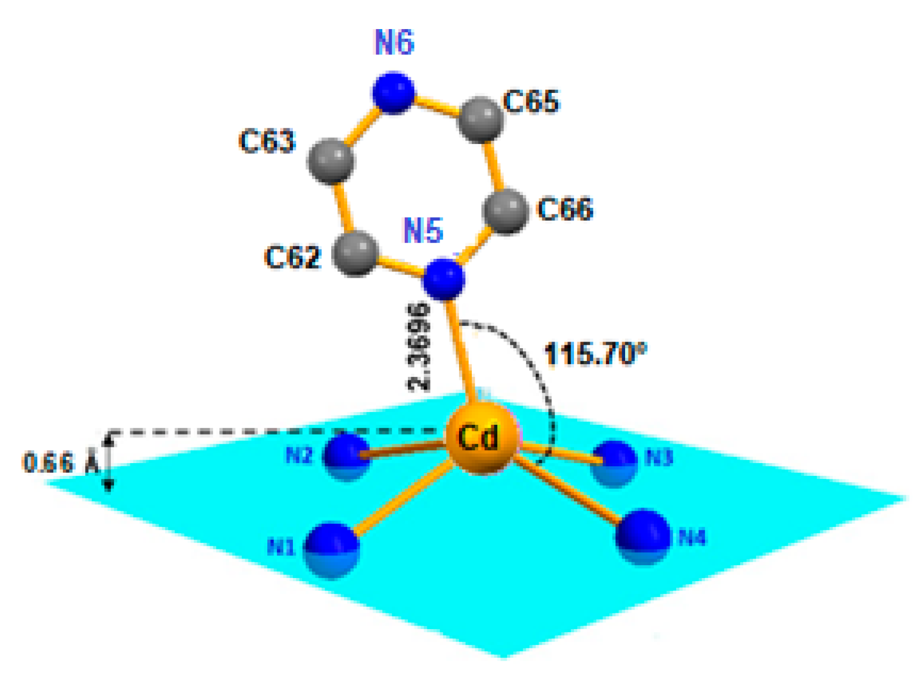 Molecules 27 03833 g002