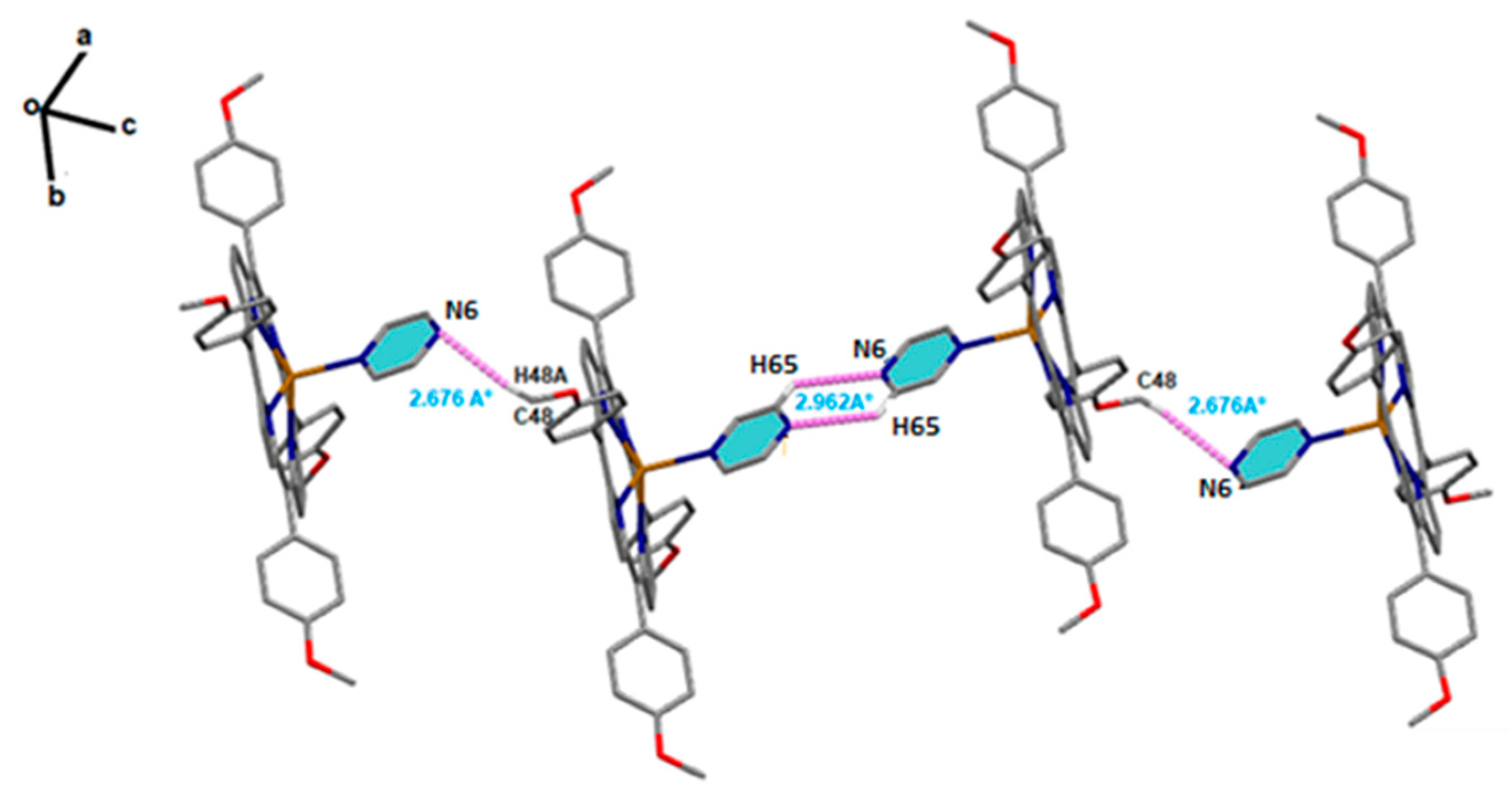 Molecules 27 03833 g003
