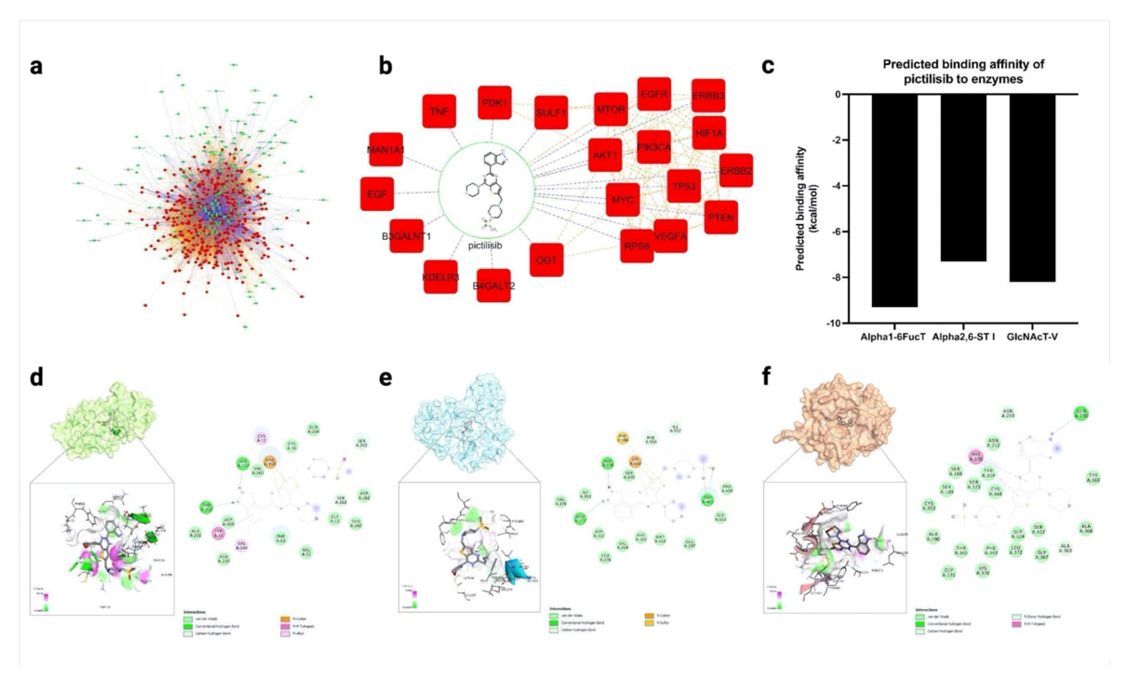 Molecules 27 03834 g006