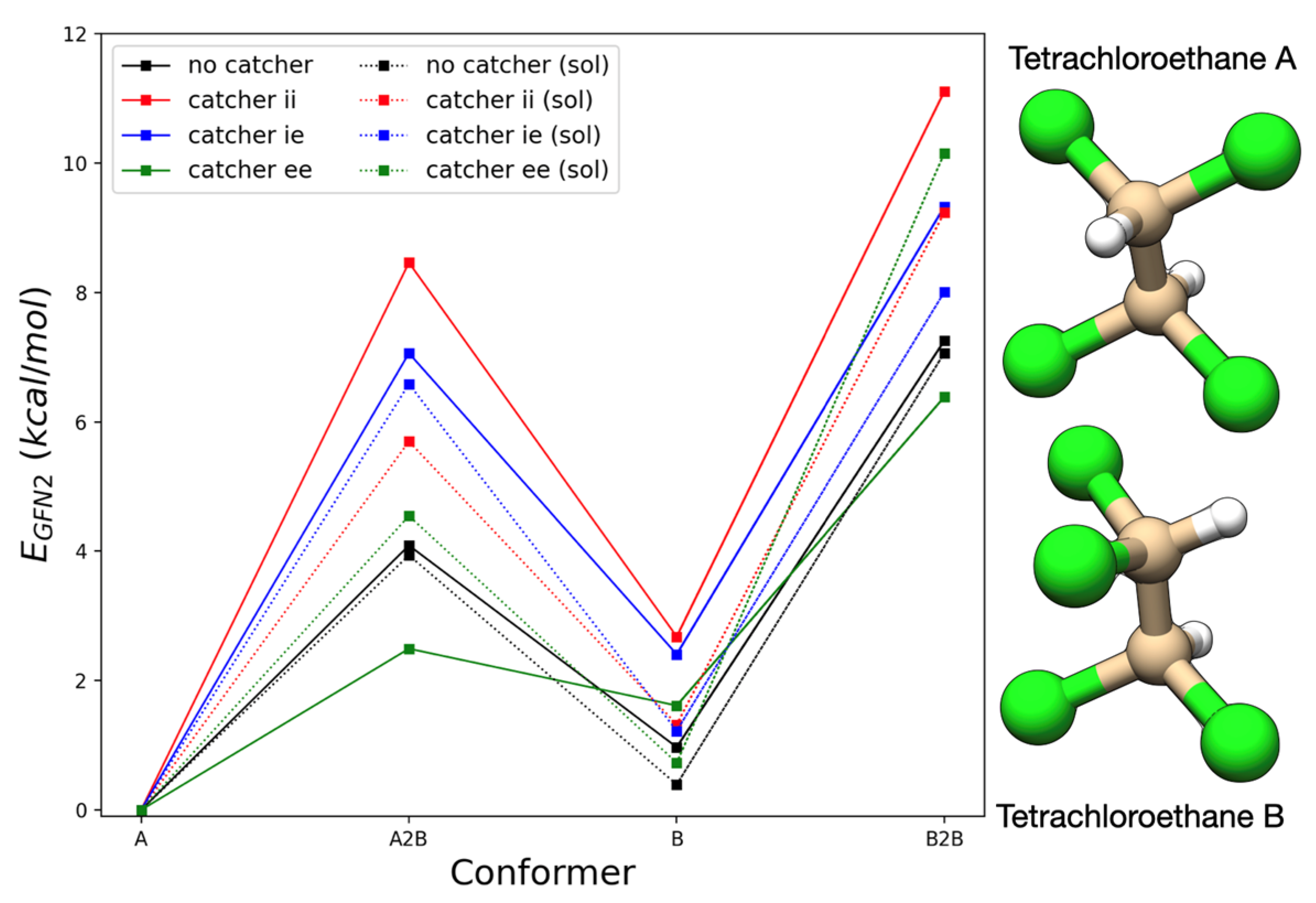 Molecules 27 03838 g004