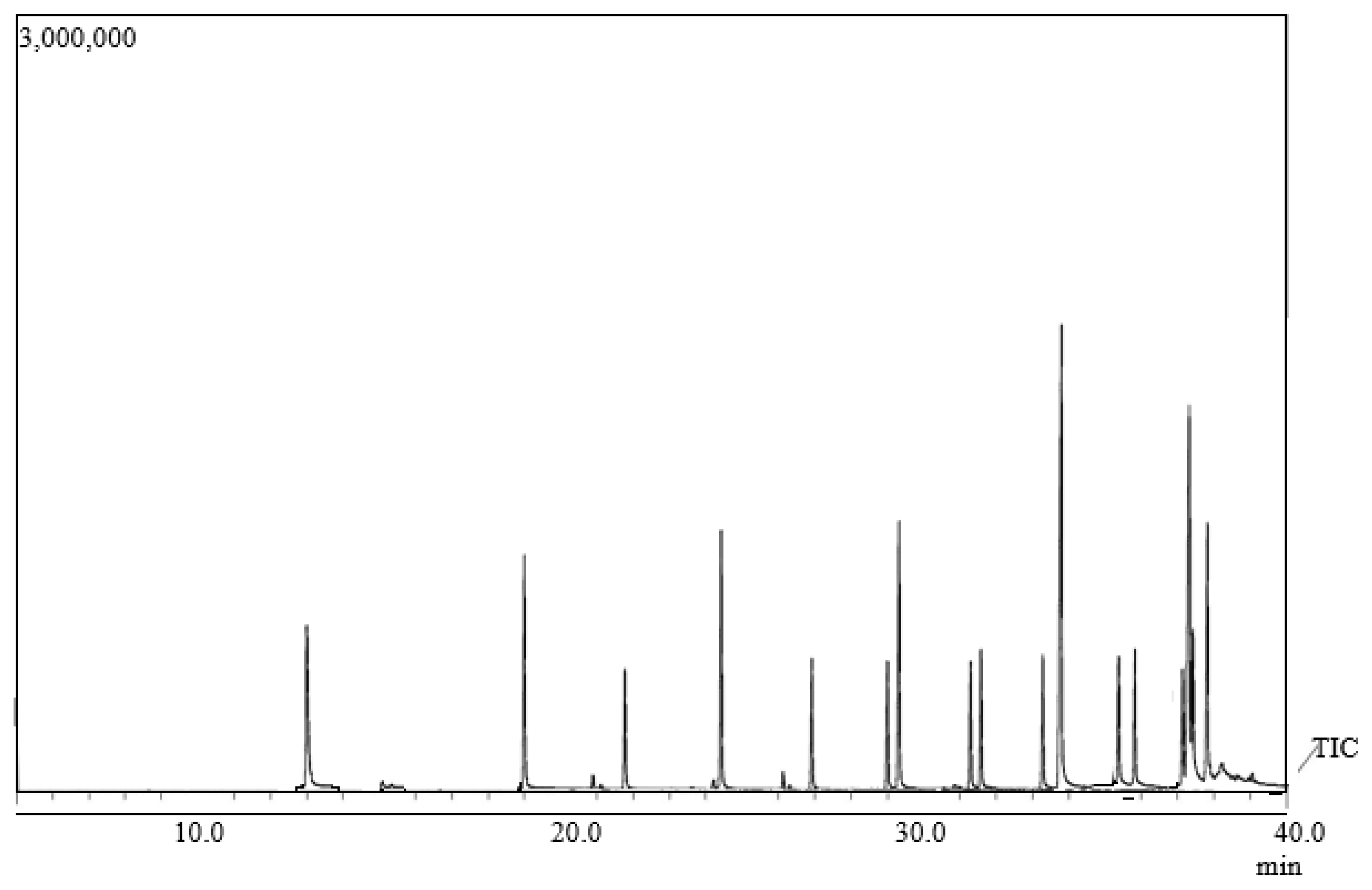 Molecules 27 03840 g001