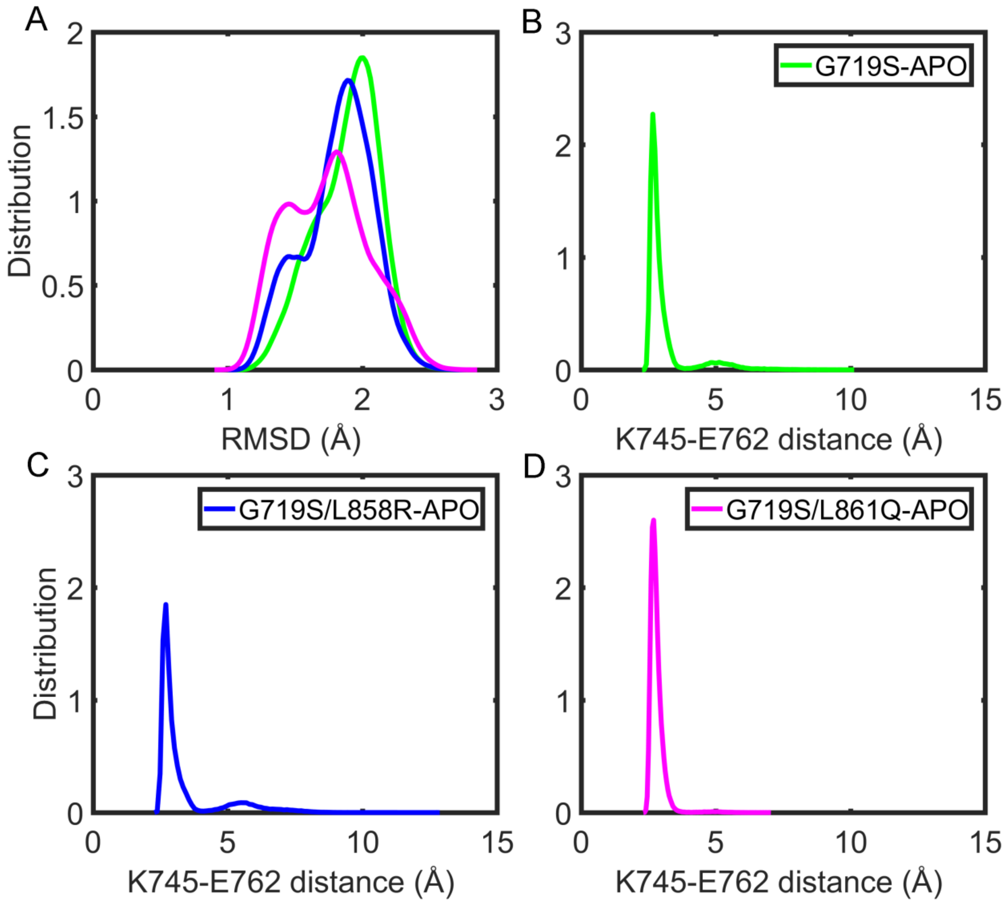 Molecules 27 03844 g002