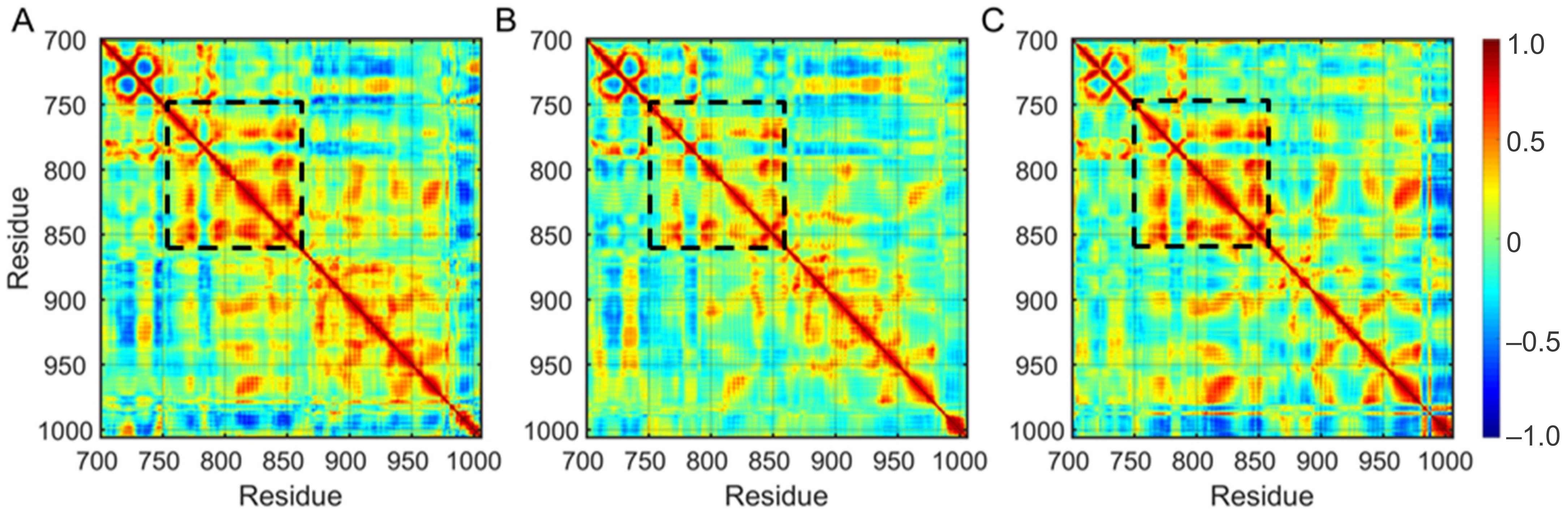 Molecules 27 03844 g003