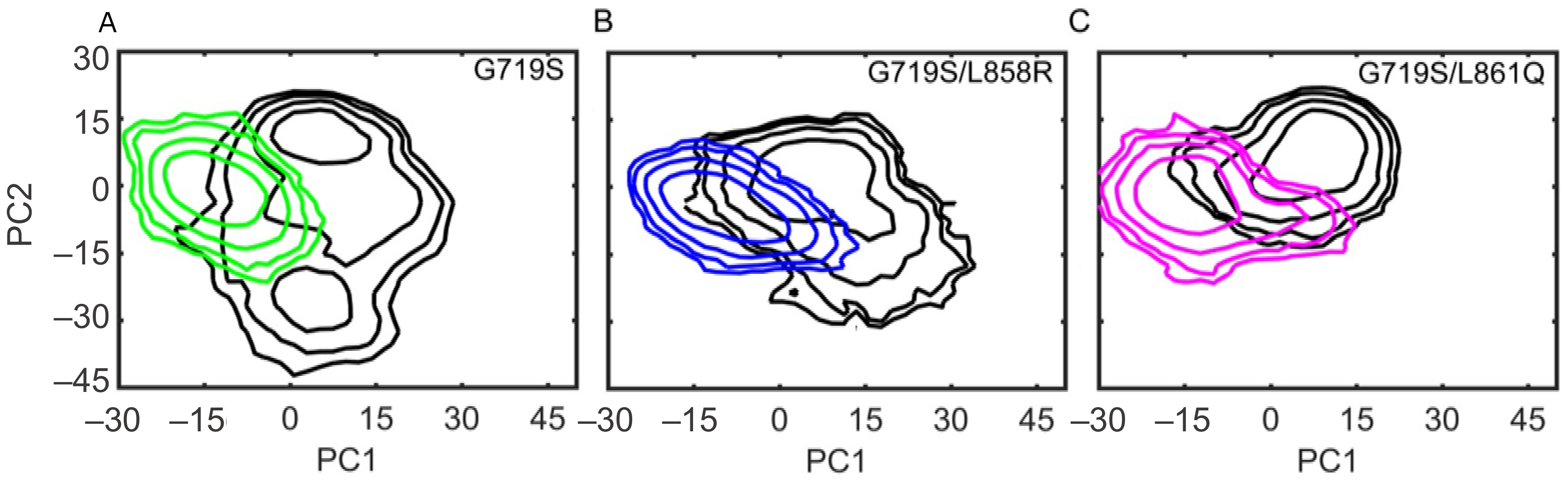 Molecules 27 03844 g004