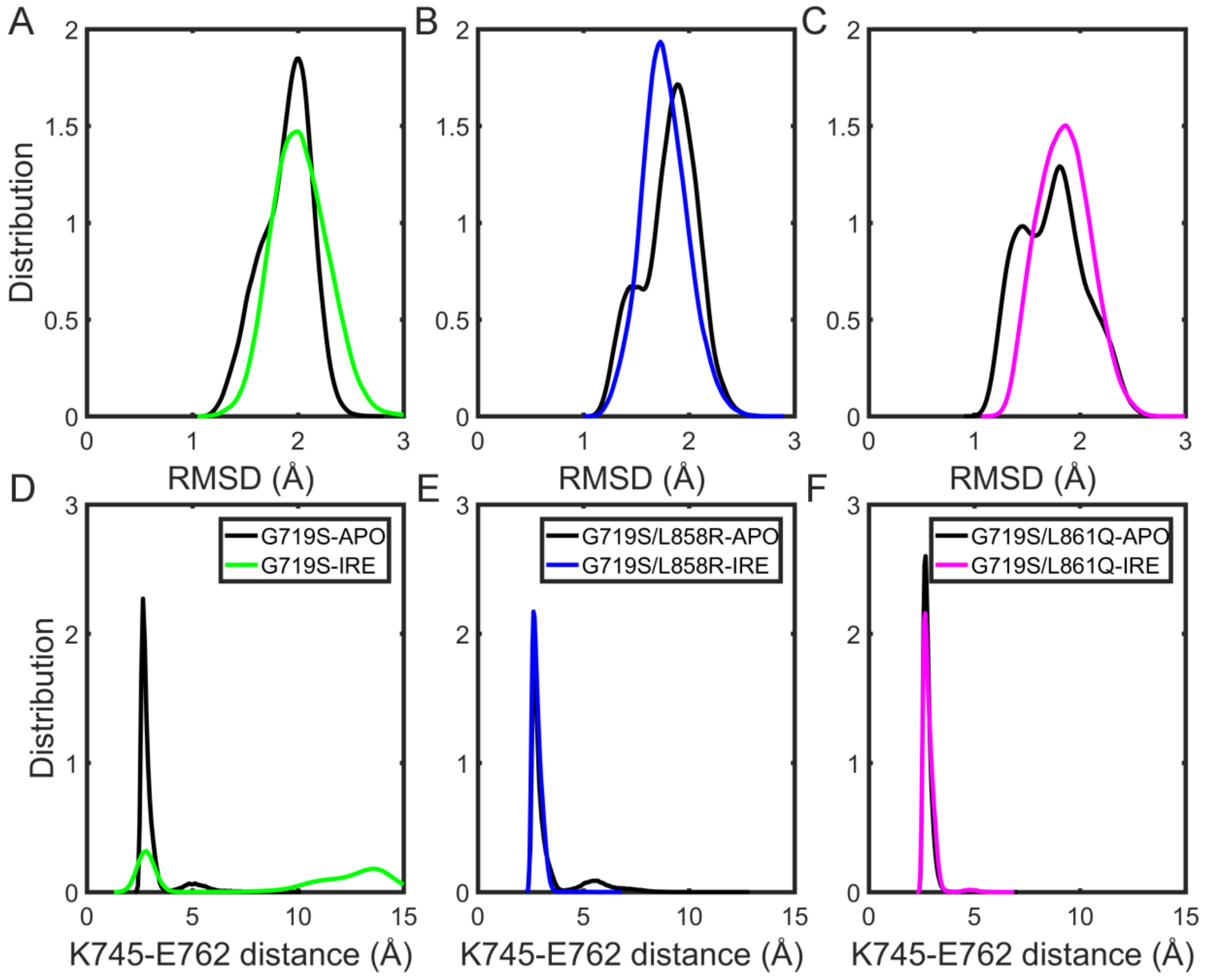 Molecules 27 03844 g005