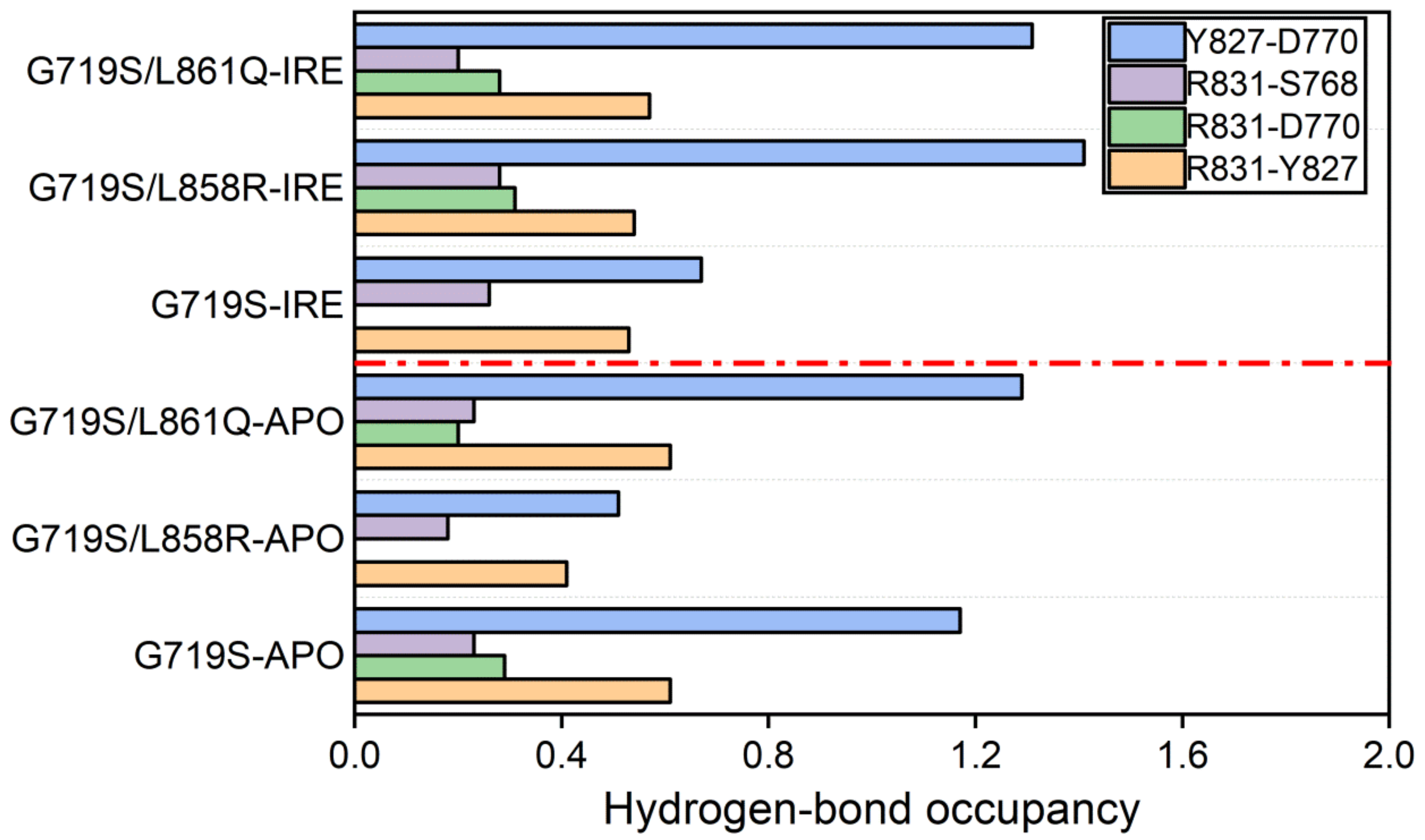 Molecules 27 03844 g006