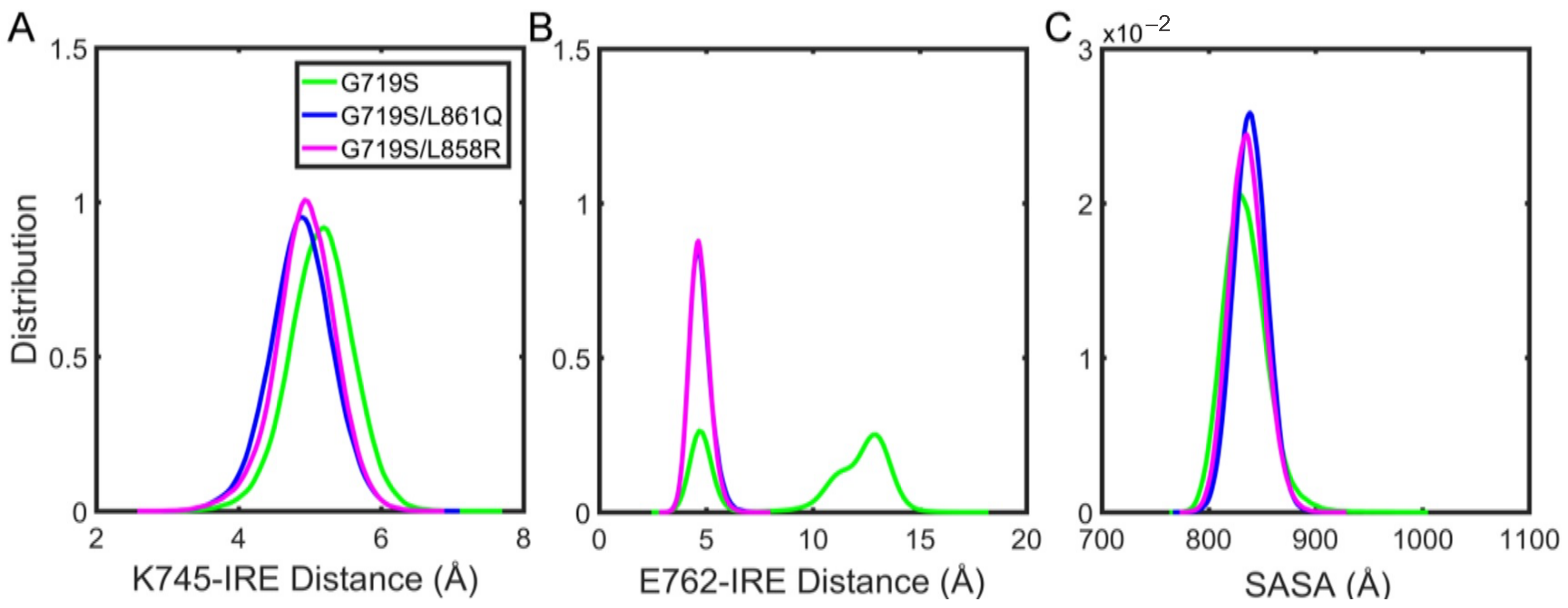Molecules 27 03844 g008