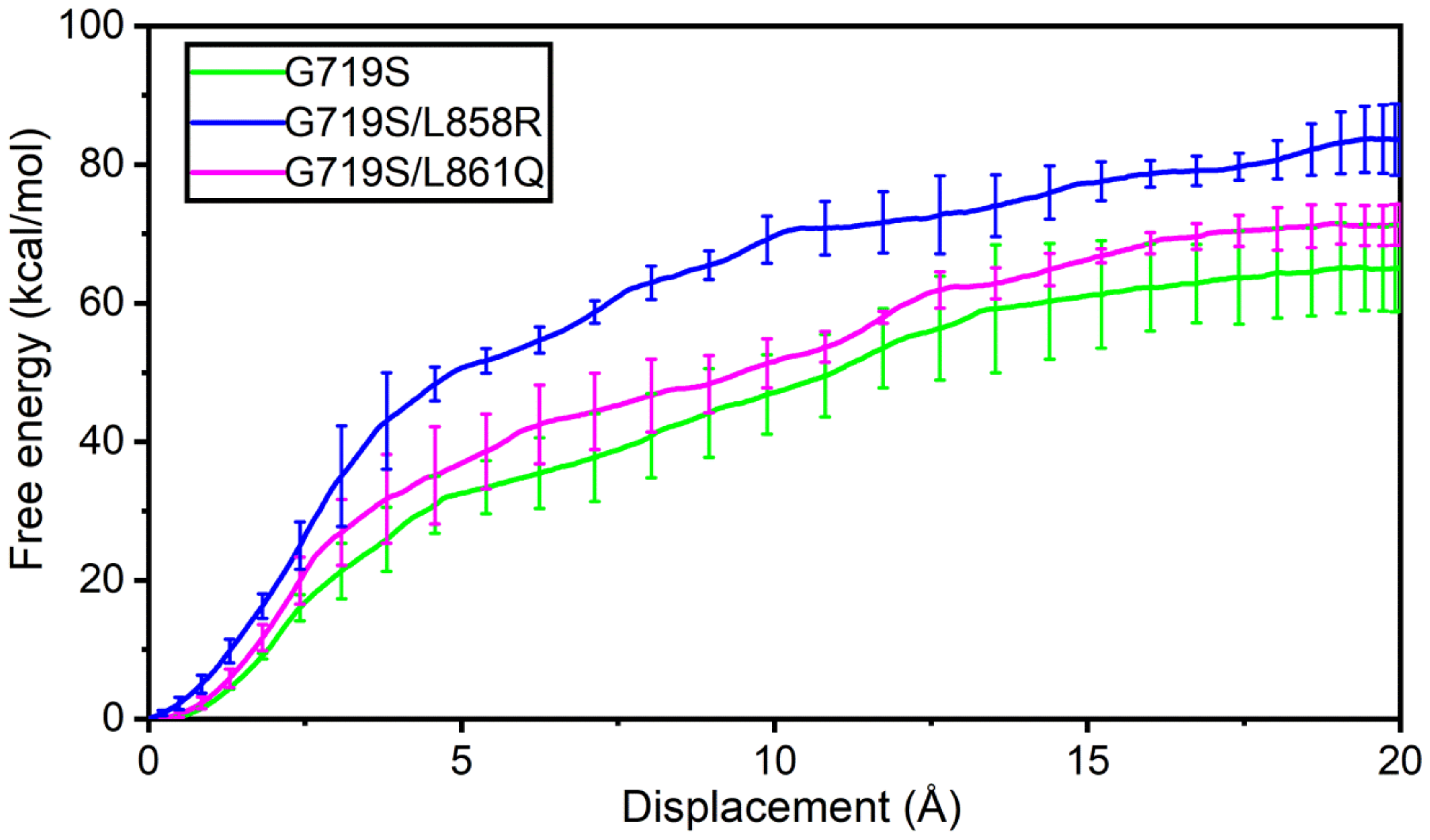 Molecules 27 03844 g009