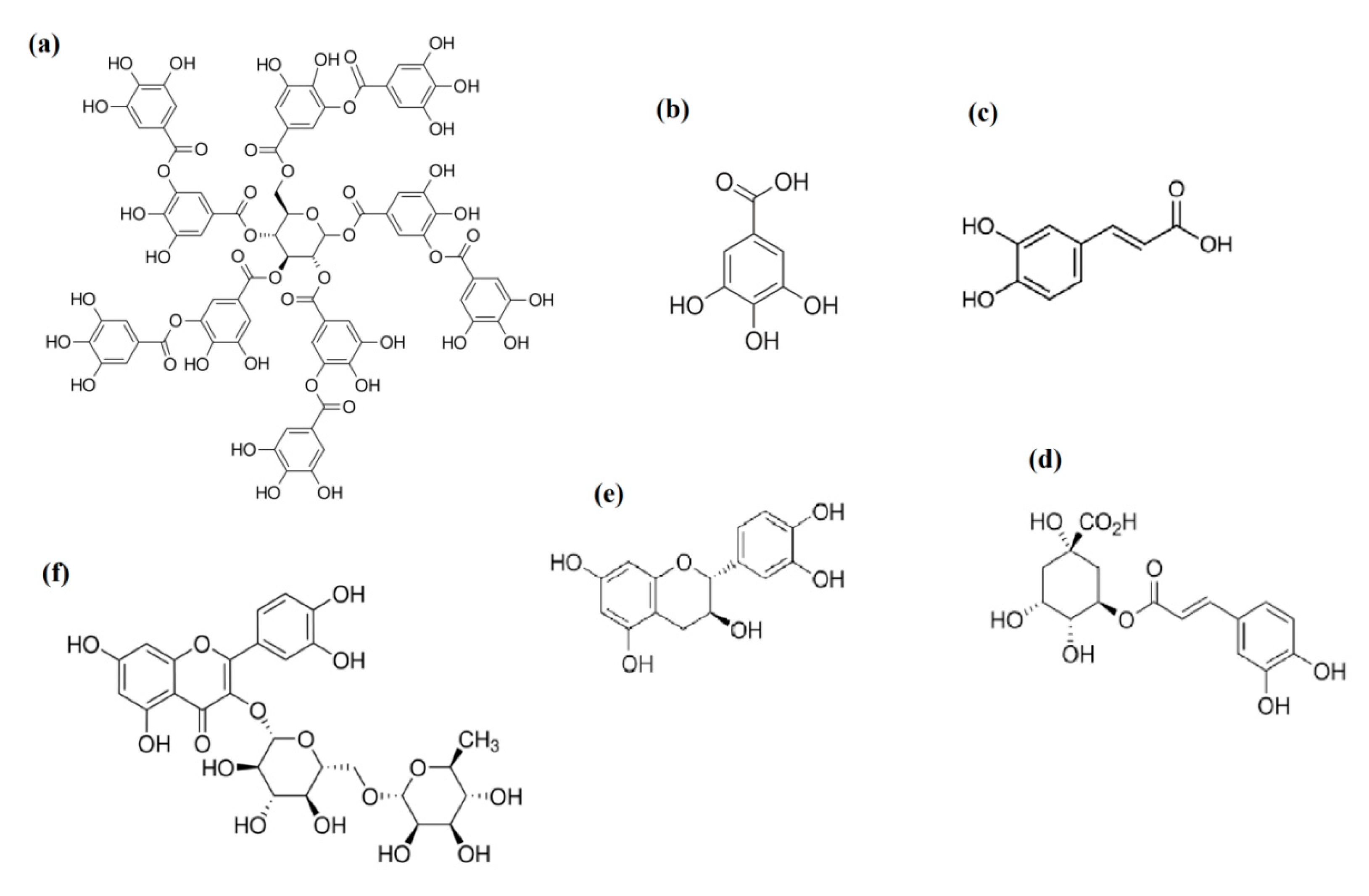 Molecules 27 03847 g007