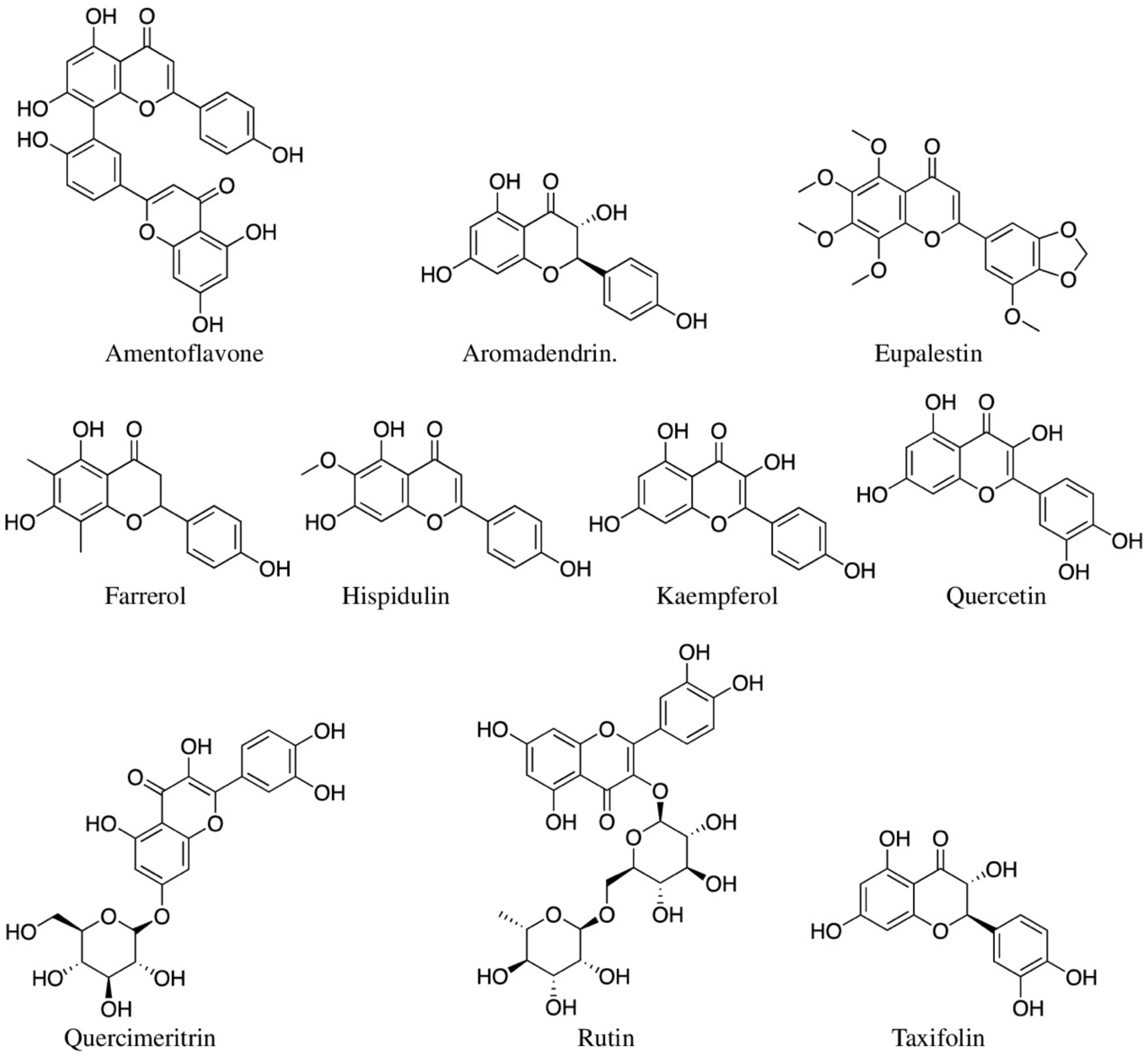 Molecules 27 03849 g006