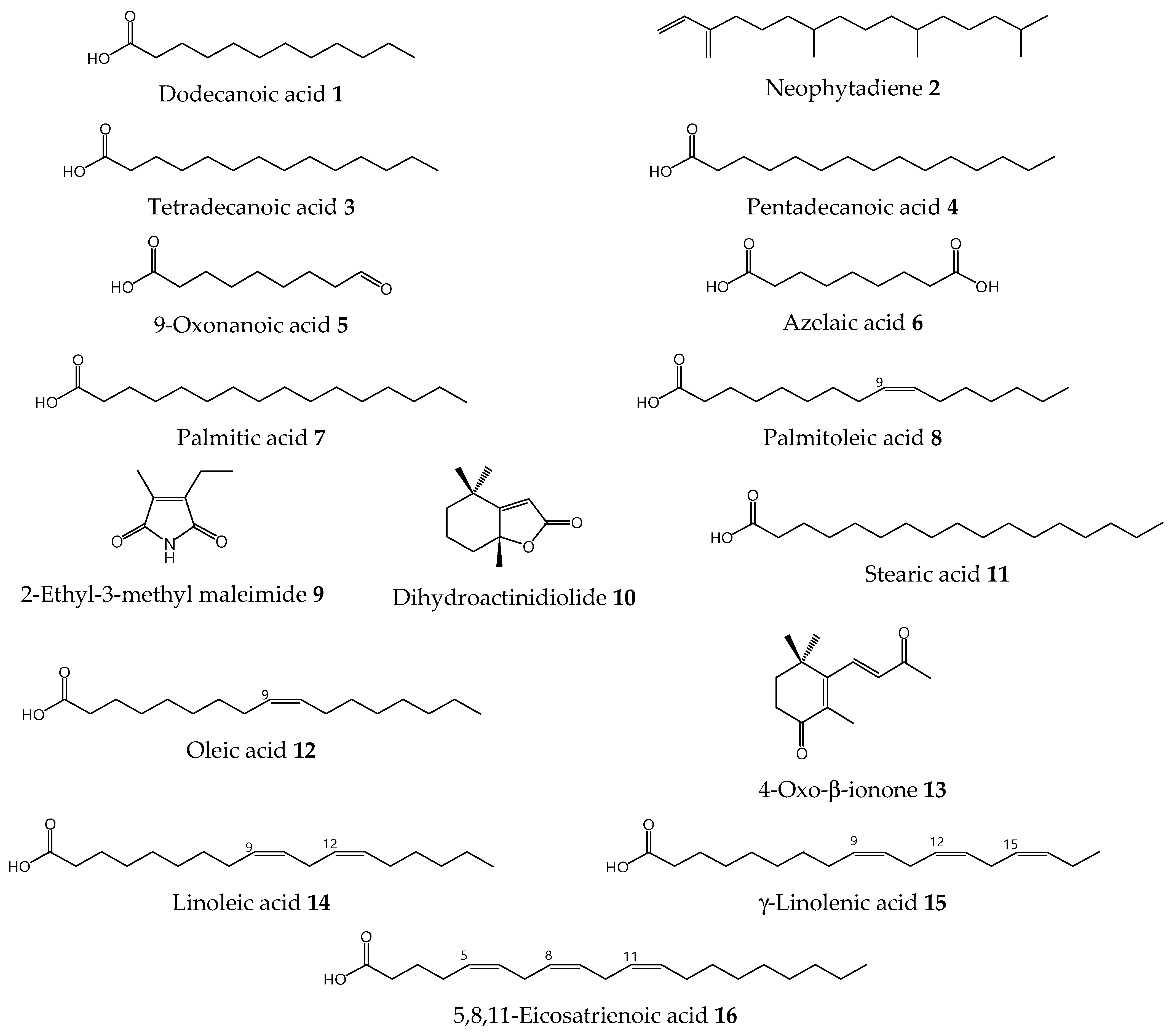 Molecules 27 03852 g005 Molecules 27 03852 g005