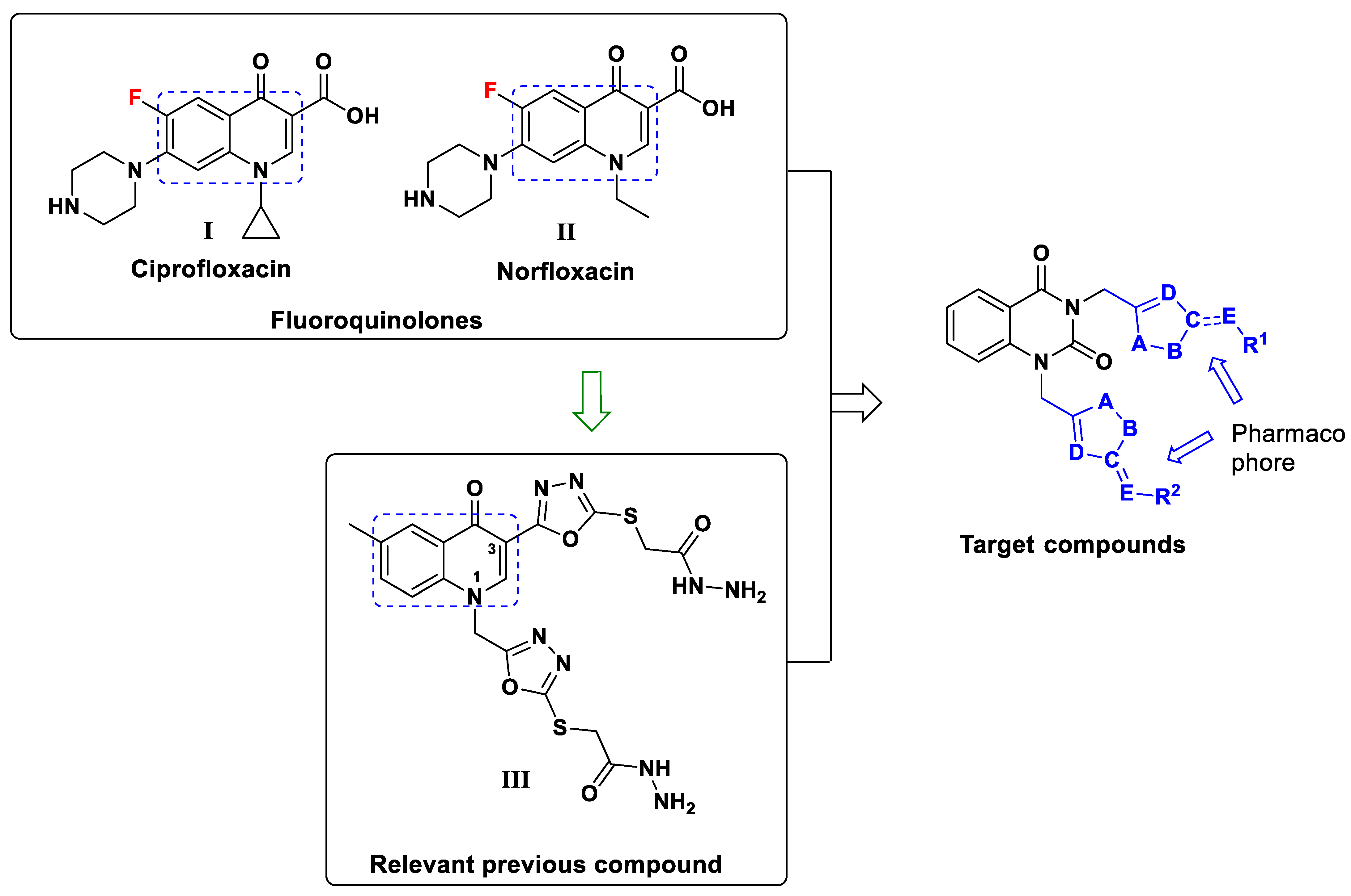 Molecules 27 03853 g001