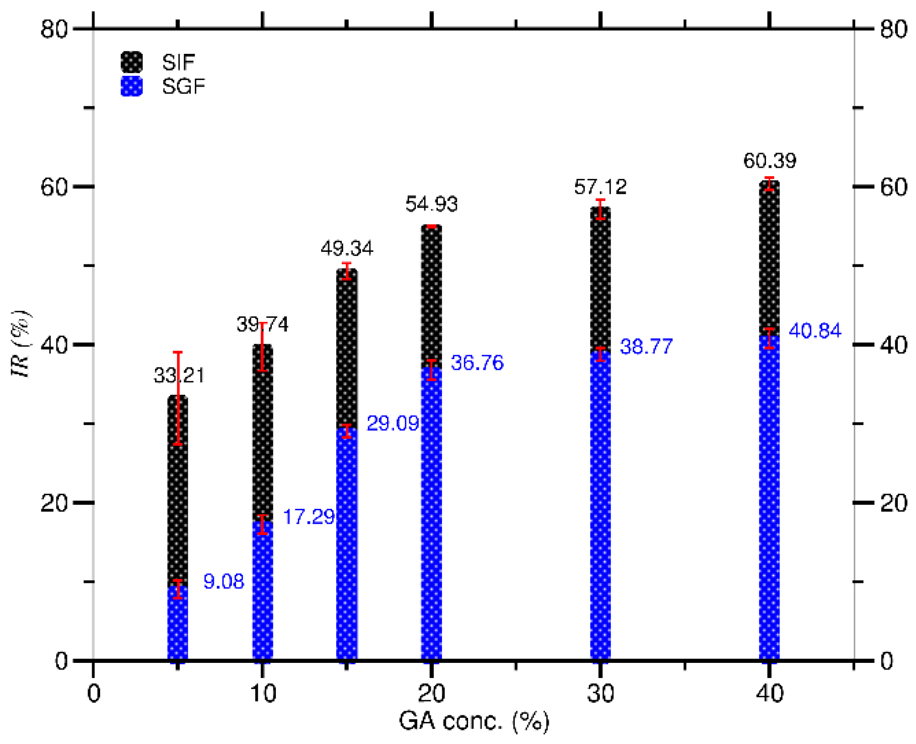 Molecules 27 03855 g007 Molecules 27 03855 g007