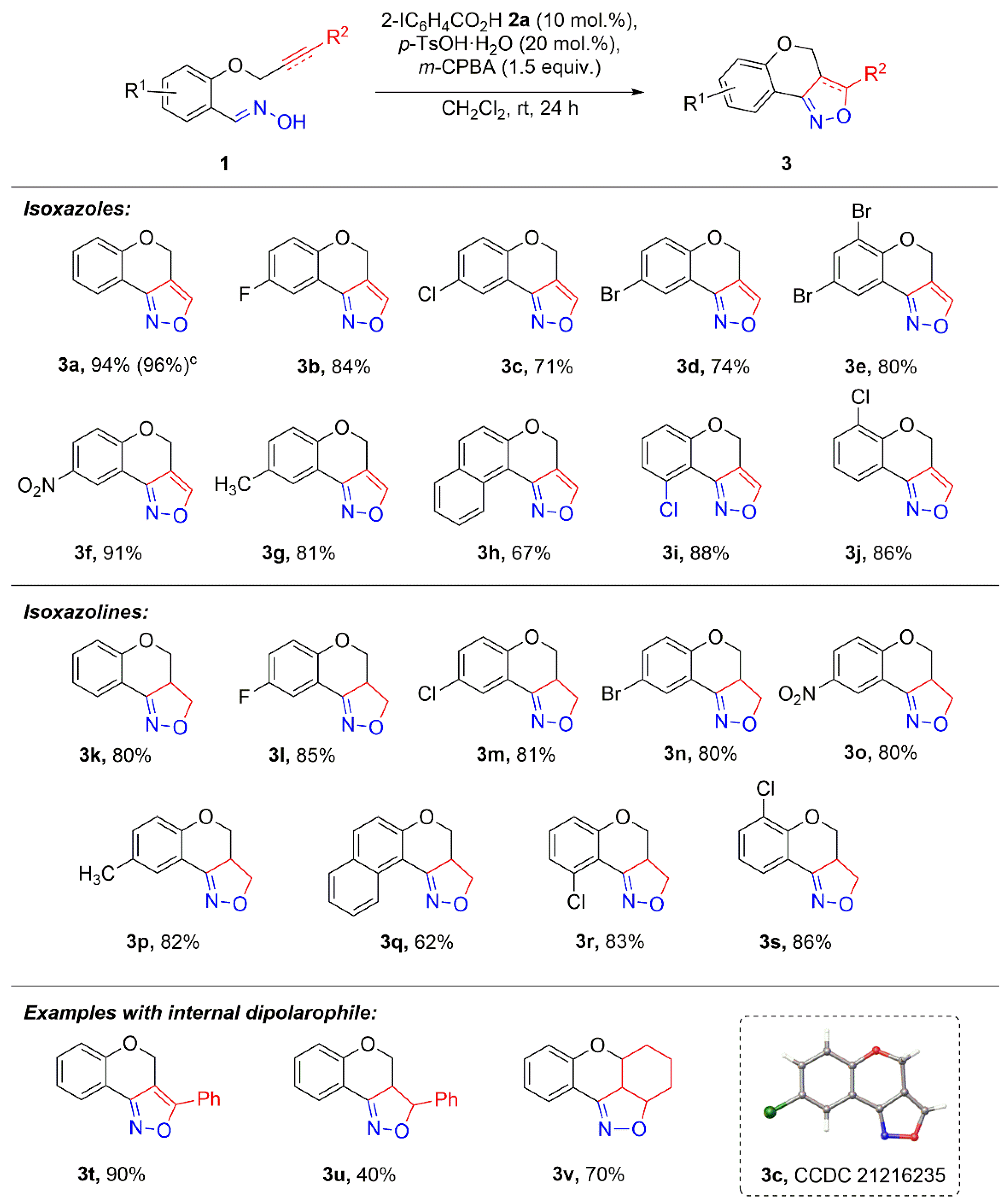 Molecules 27 03860 g002
