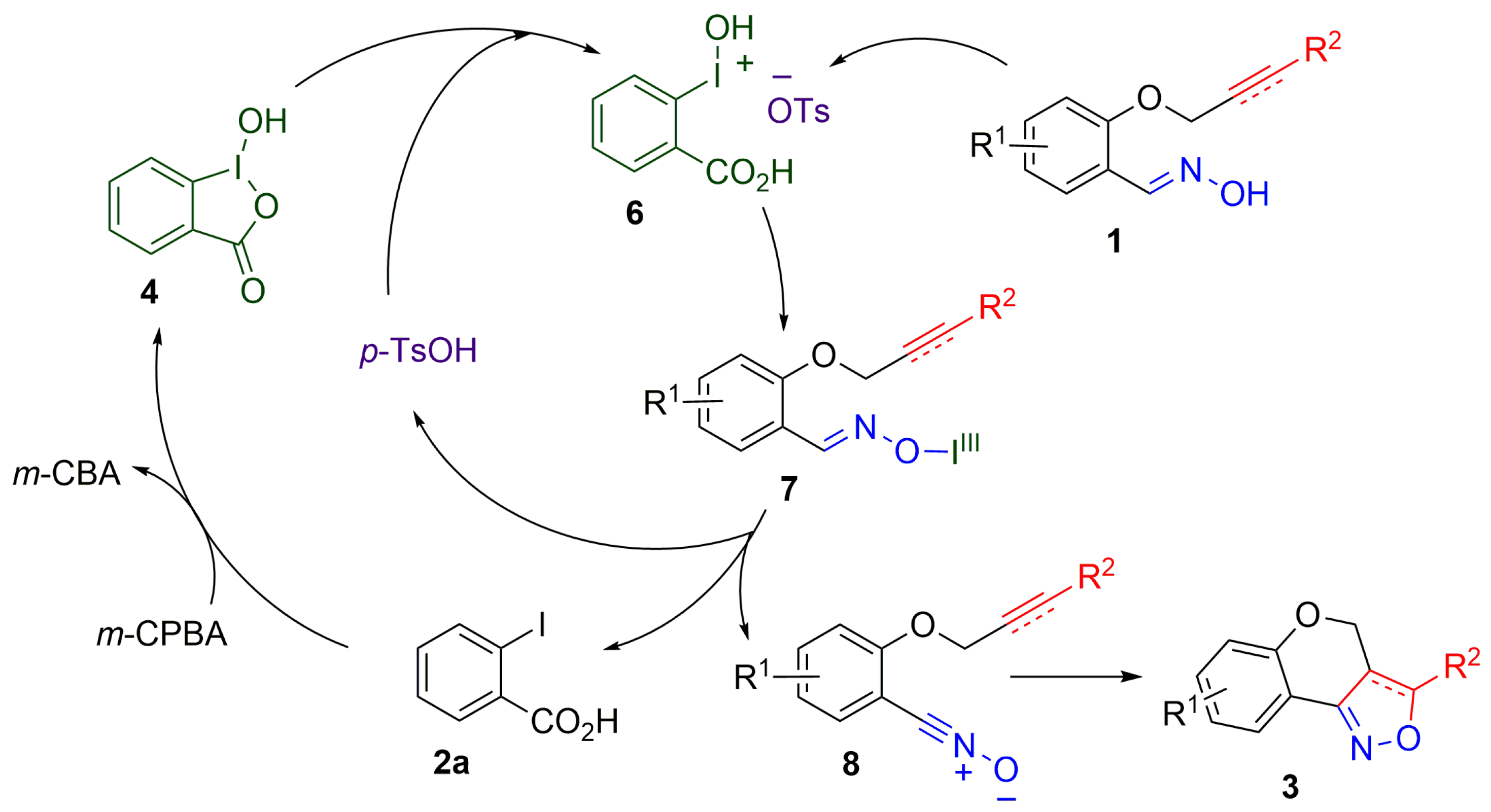 Molecules 27 03860 g004