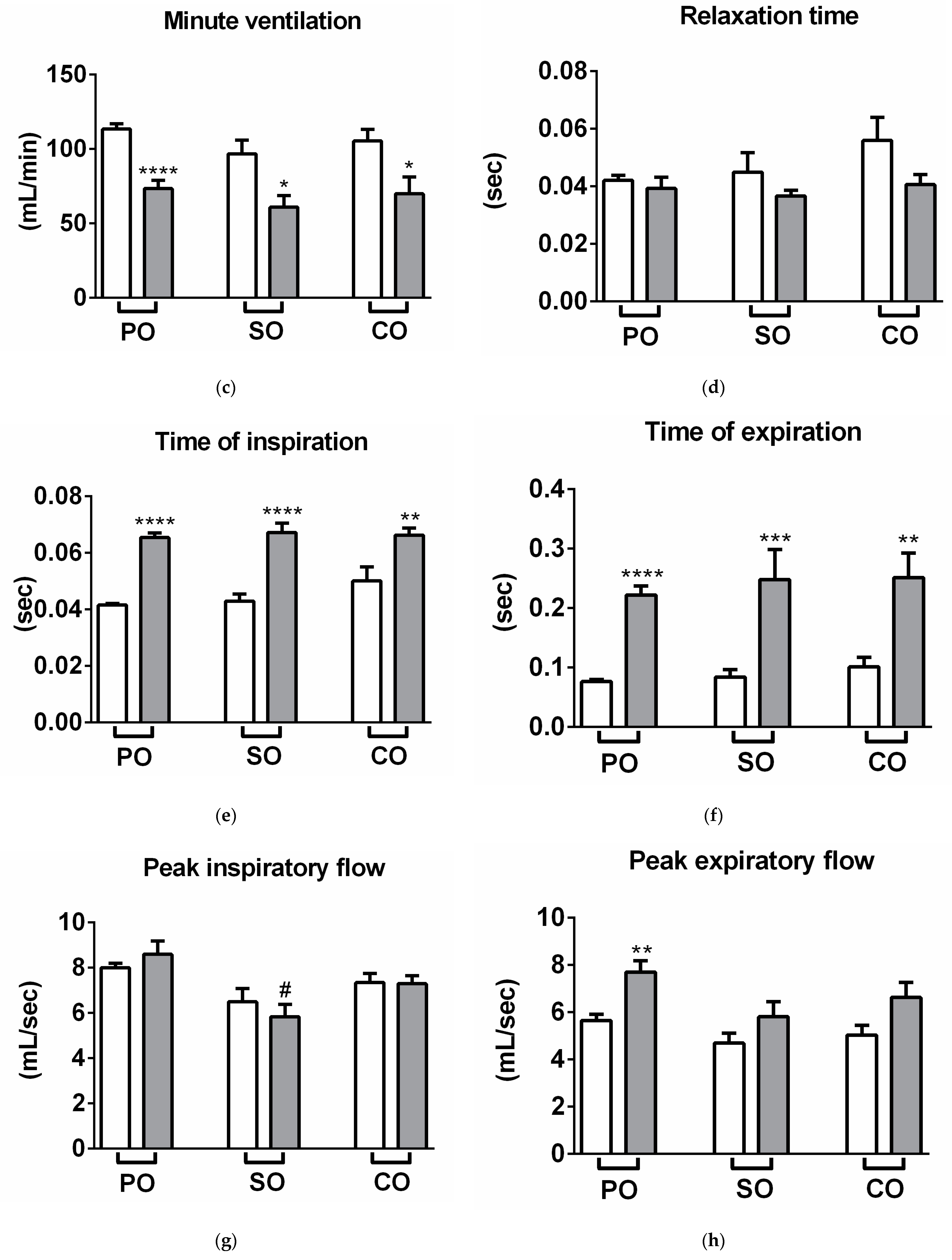 Molecules 27 03868 g001b